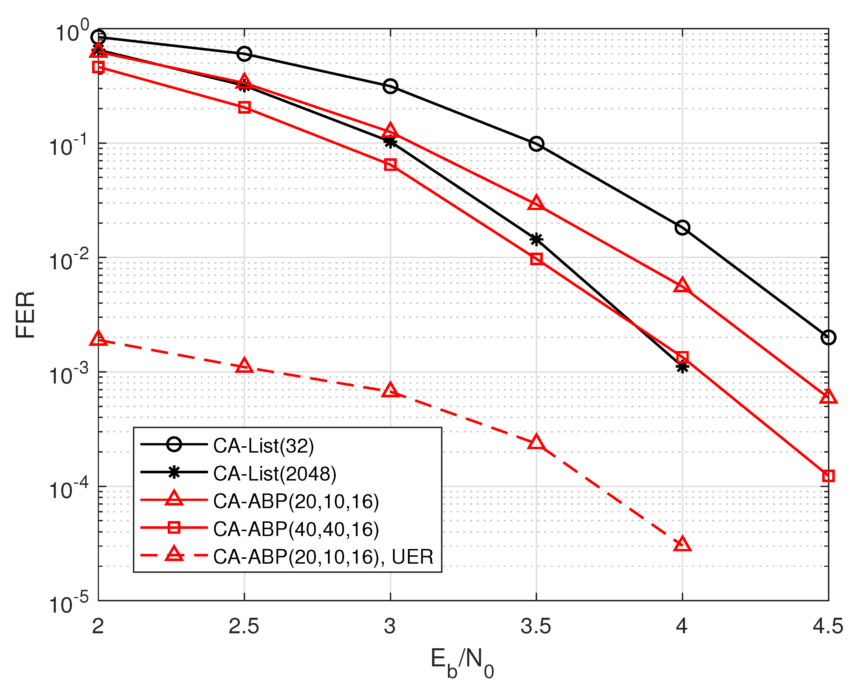Entropy 24 01170 g010 550