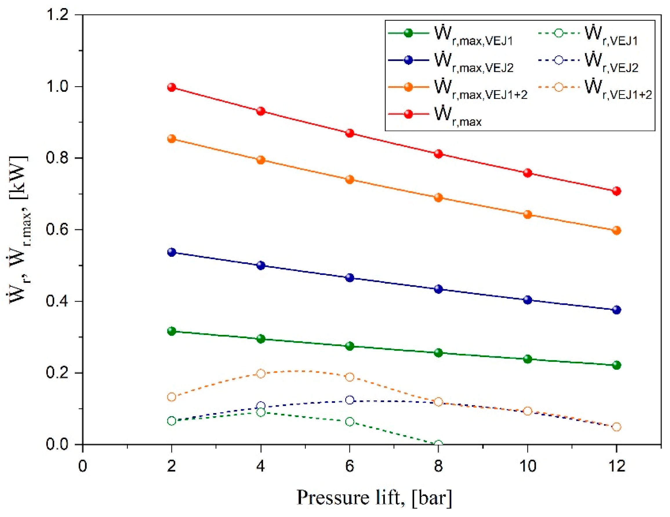 Entropy 24 01173 g004