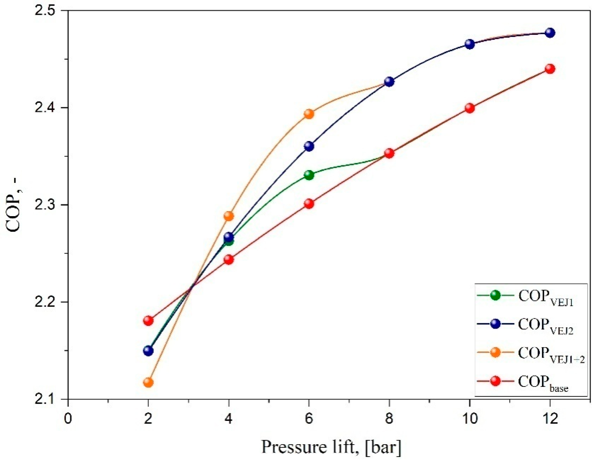 Entropy 24 01173 g005