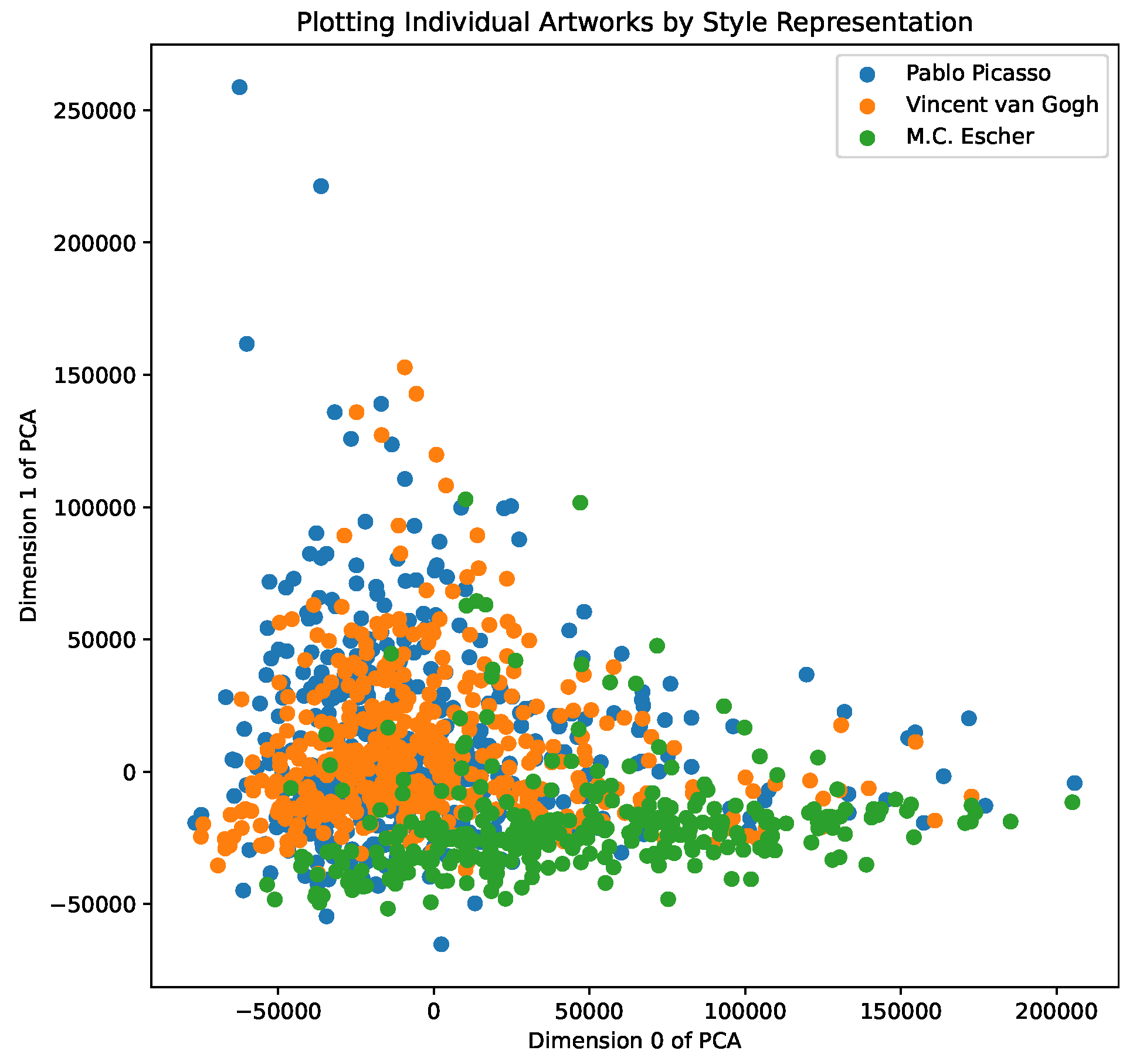 Entropy 24 01175 g002 550