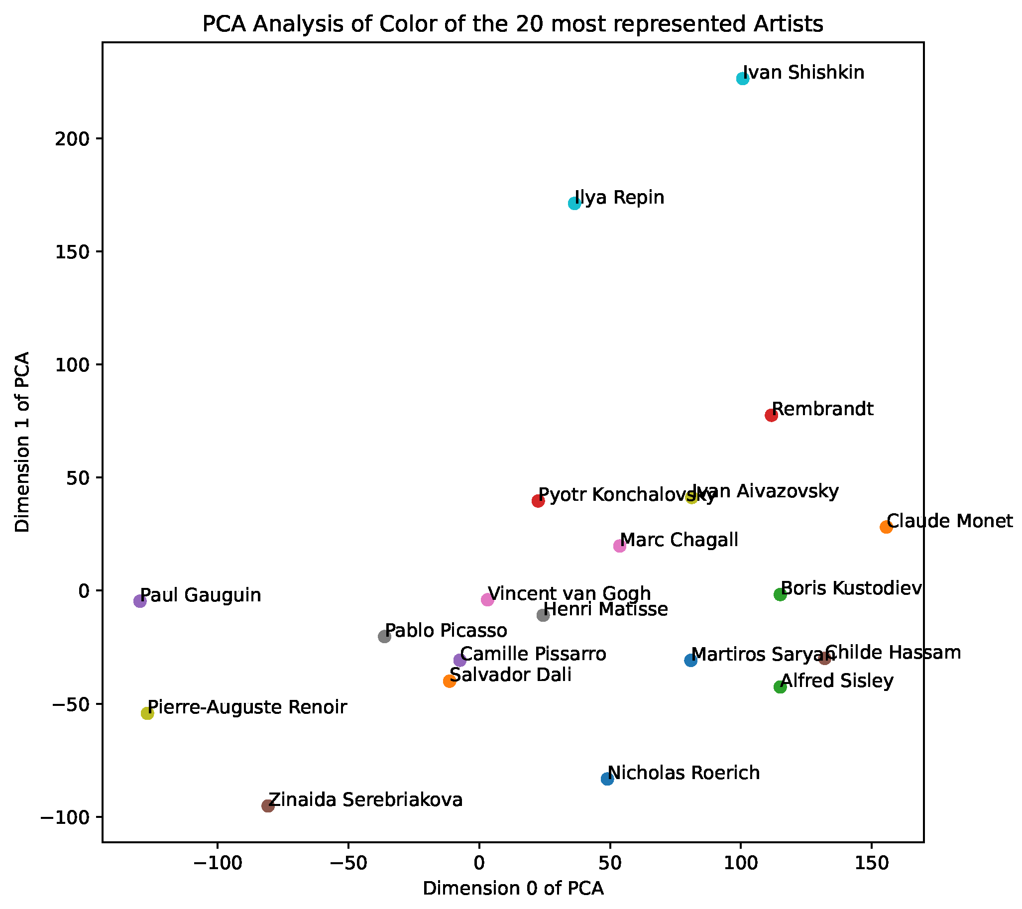Entropy 24 01175 g003 550