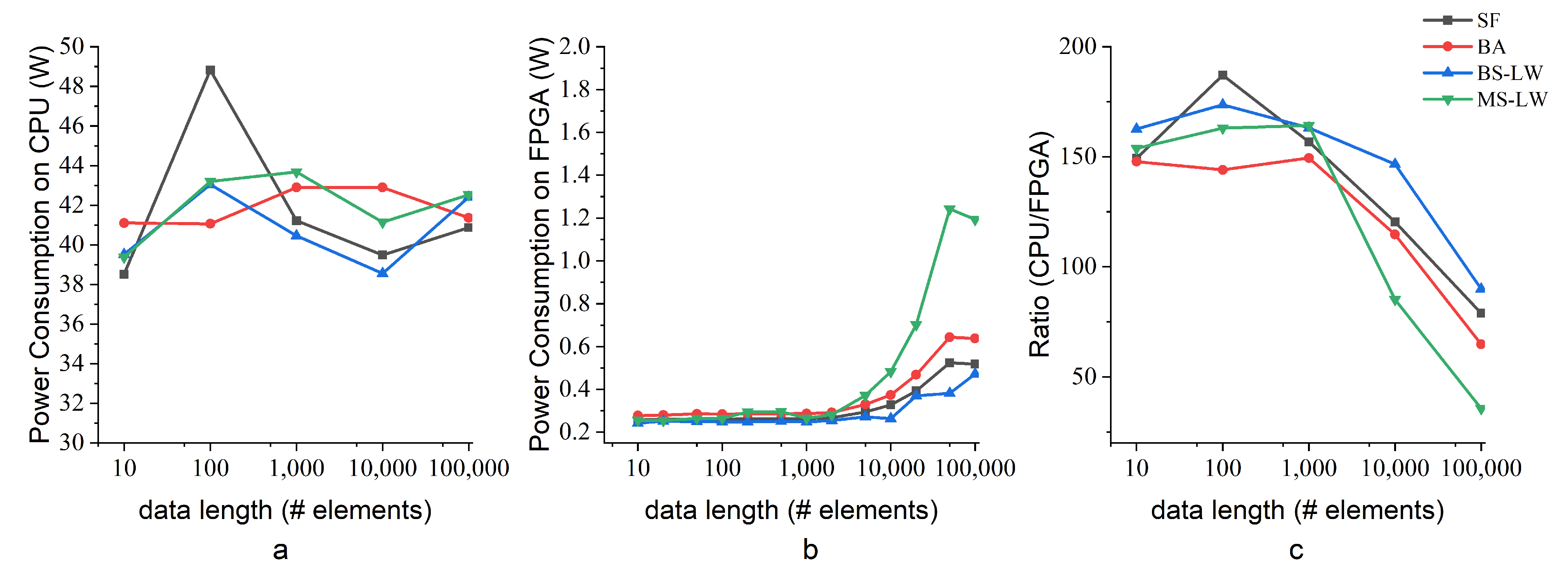 Entropy 24 01177 g008 550