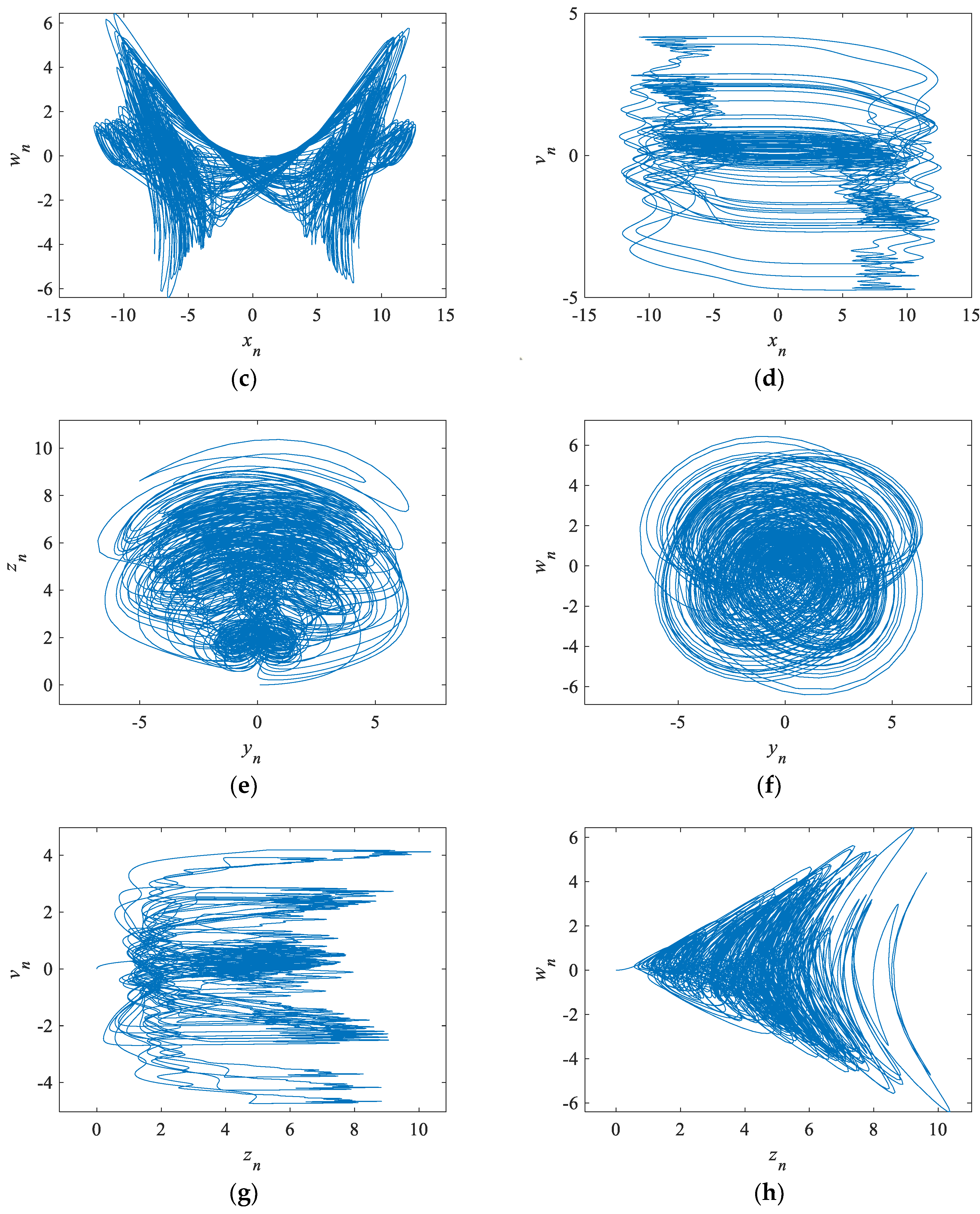 Entropy 24 01179 g001b