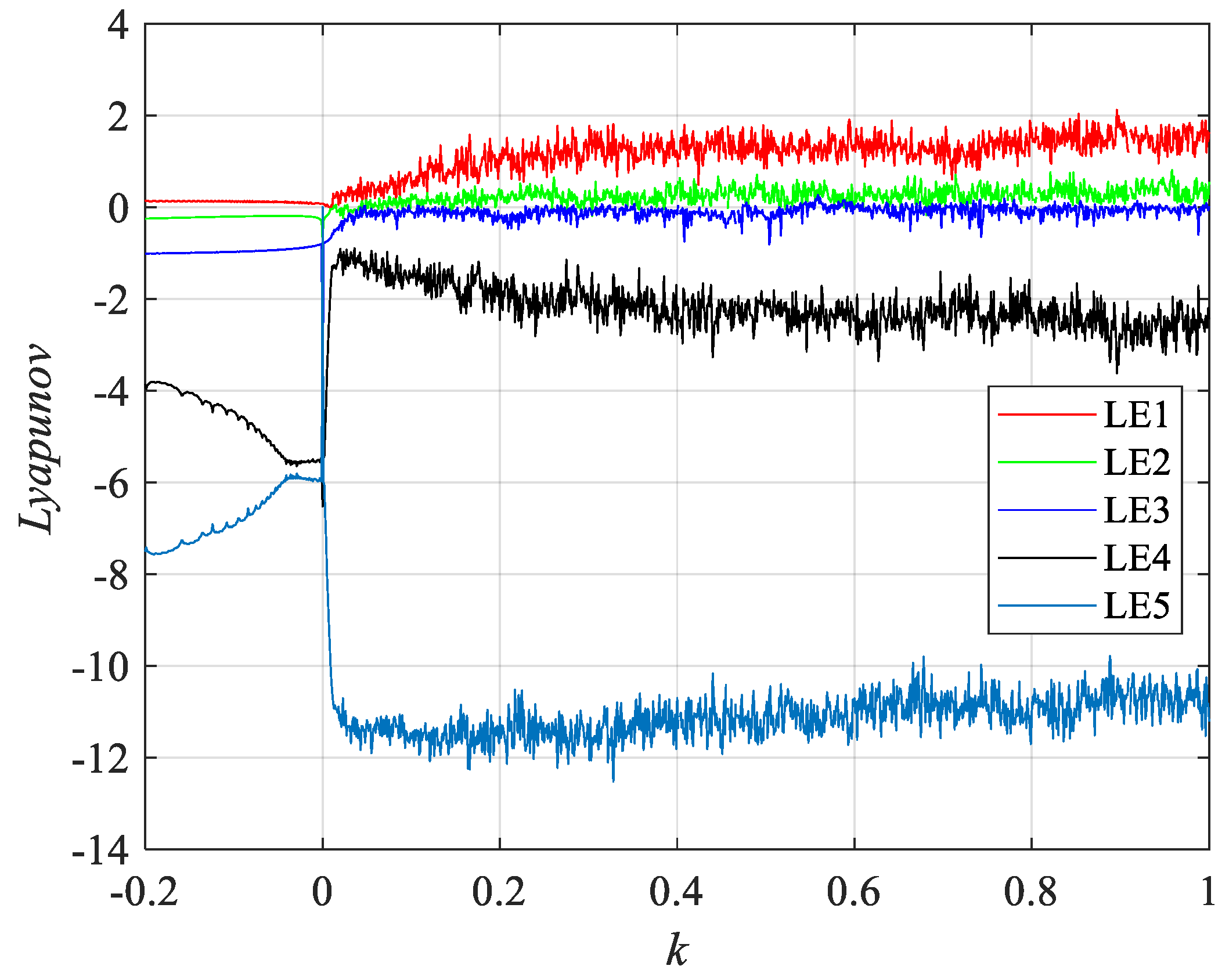 Entropy 24 01179 g003