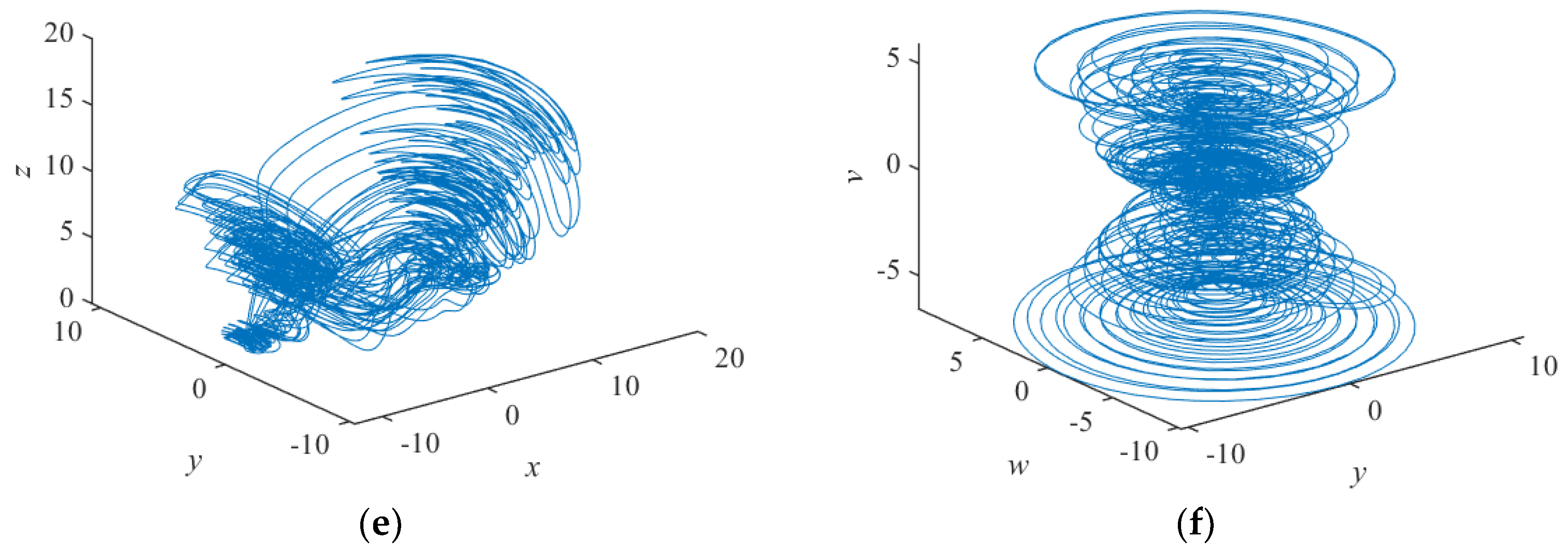 Entropy 24 01179 g005b