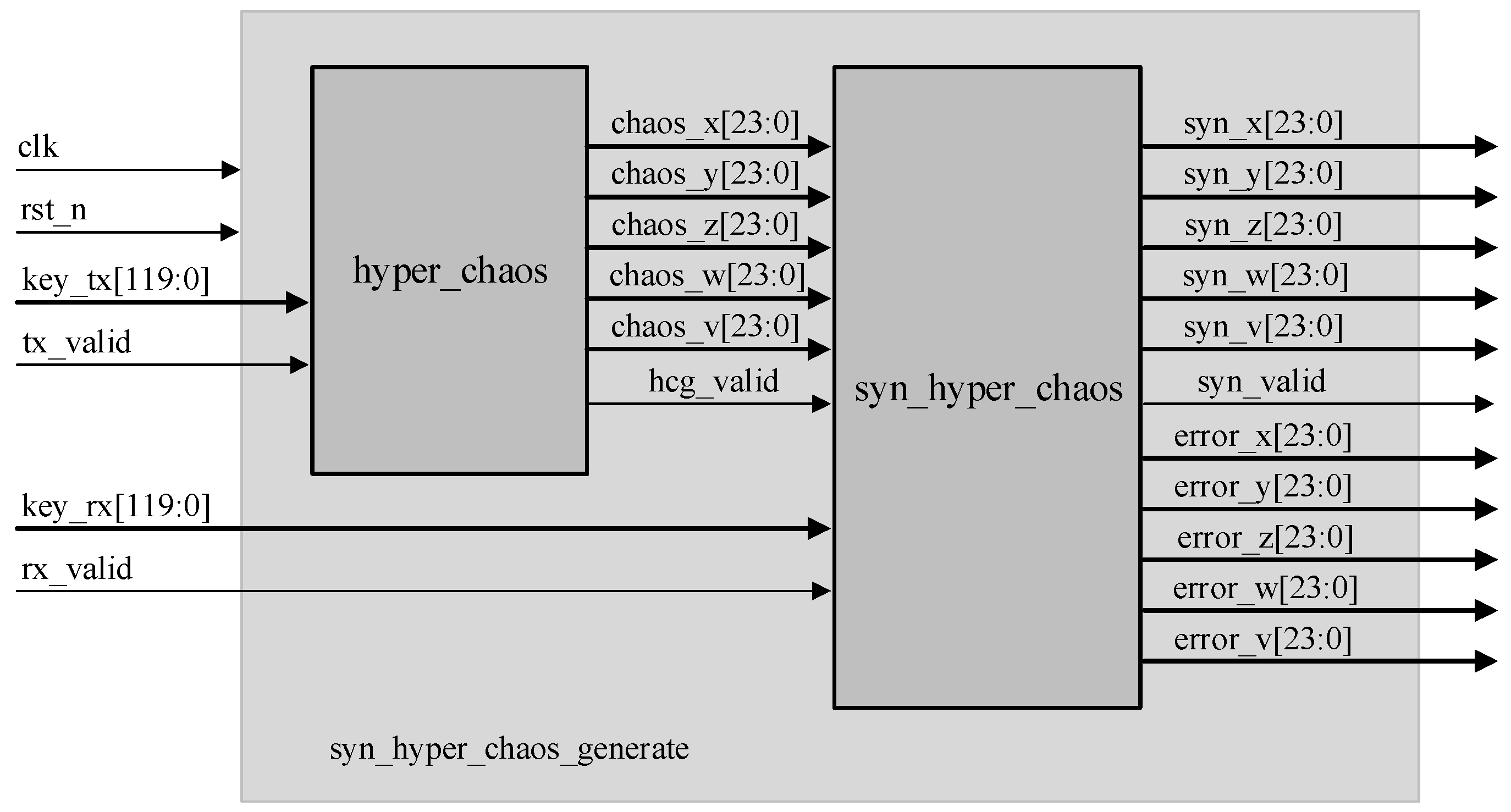 Entropy 24 01179 g007
