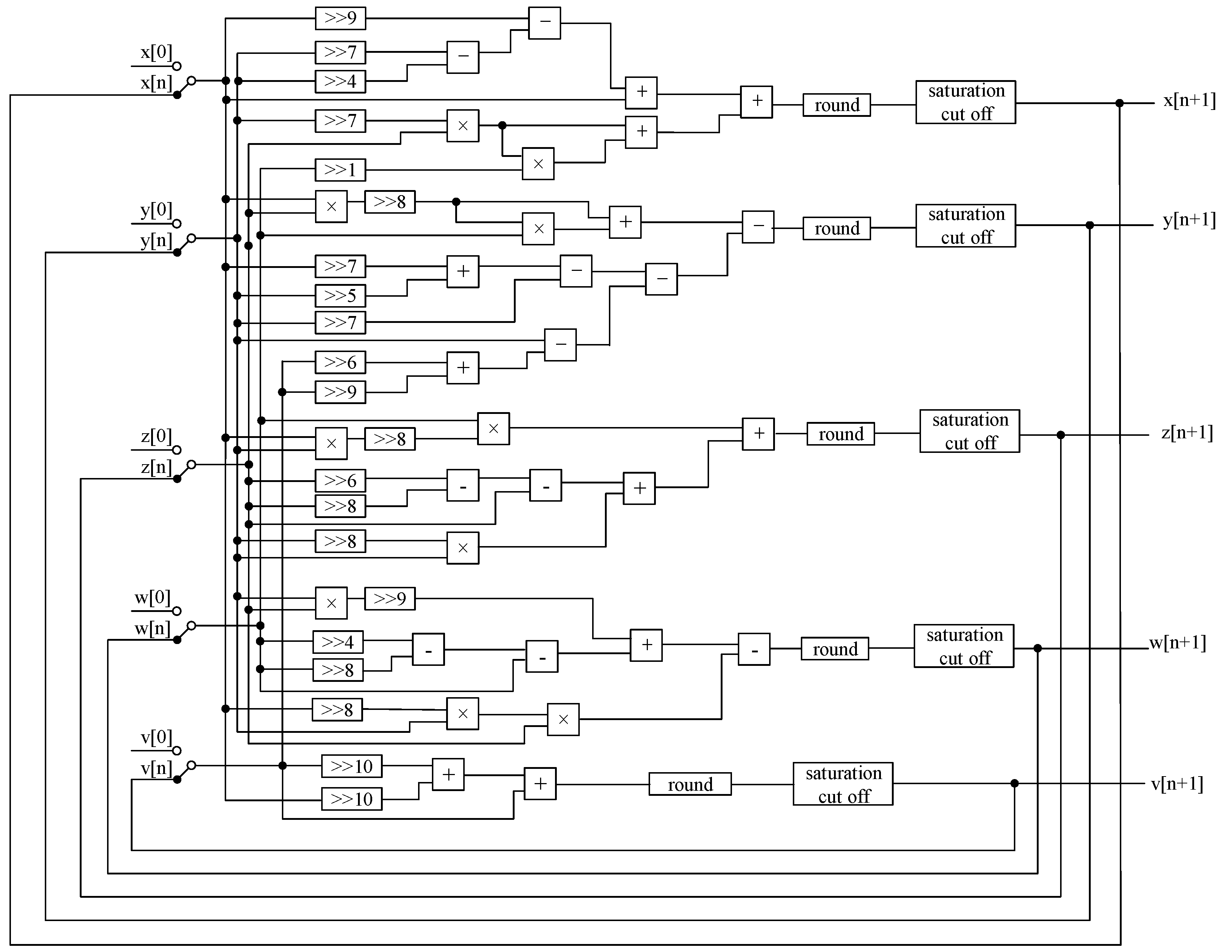 Entropy 24 01179 g008