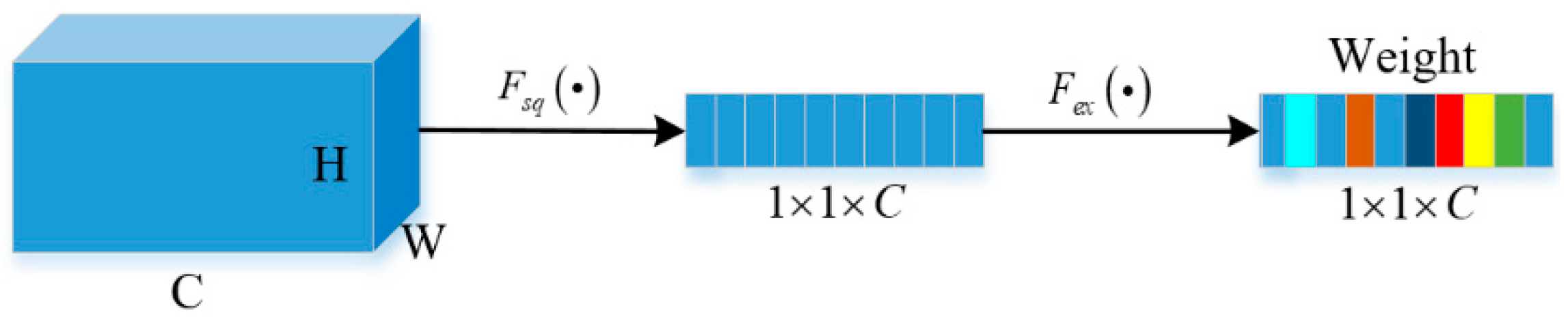 Entropy 24 01180 g001 550