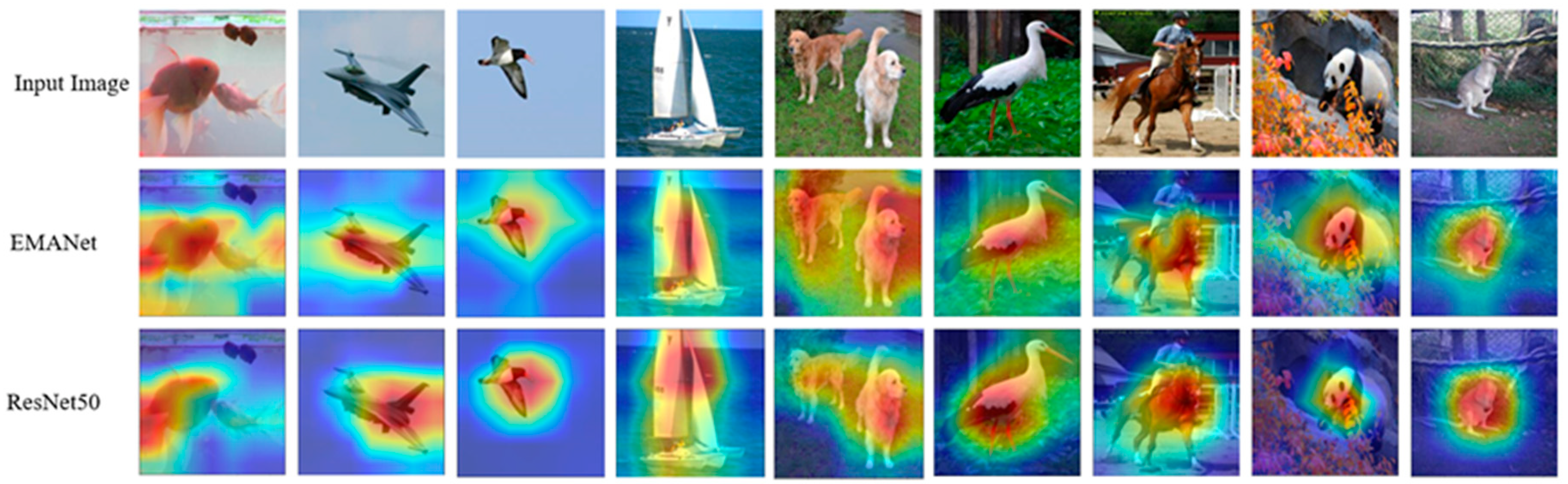 Entropy 24 01180 g006 550