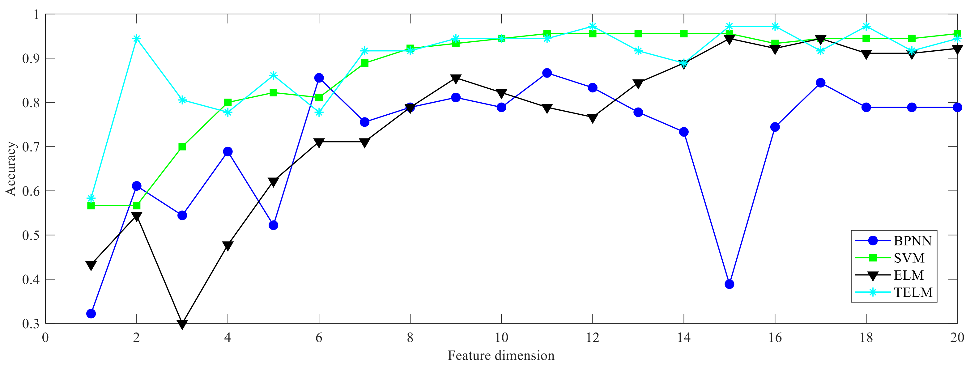 Entropy 24 01181 g005 550