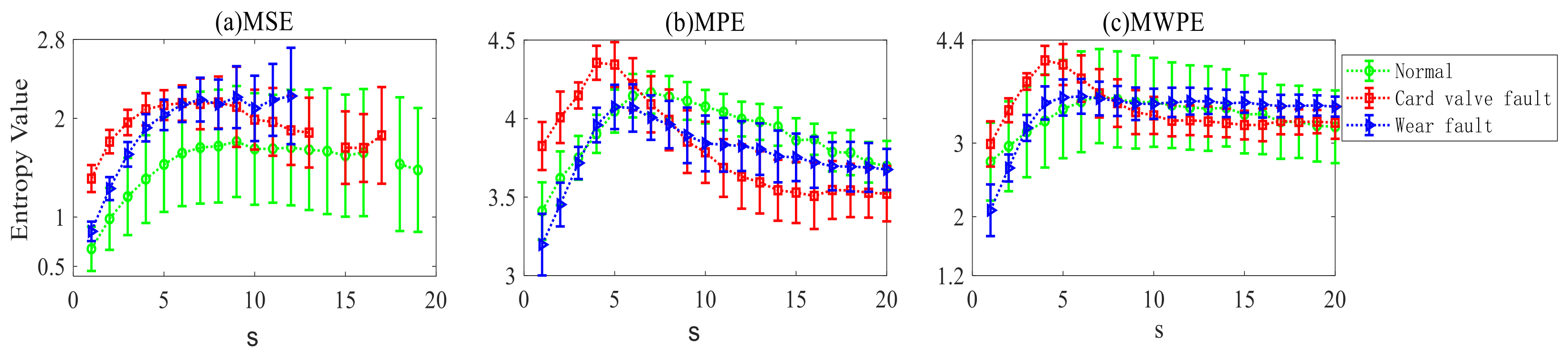 Entropy 24 01181 g008 550