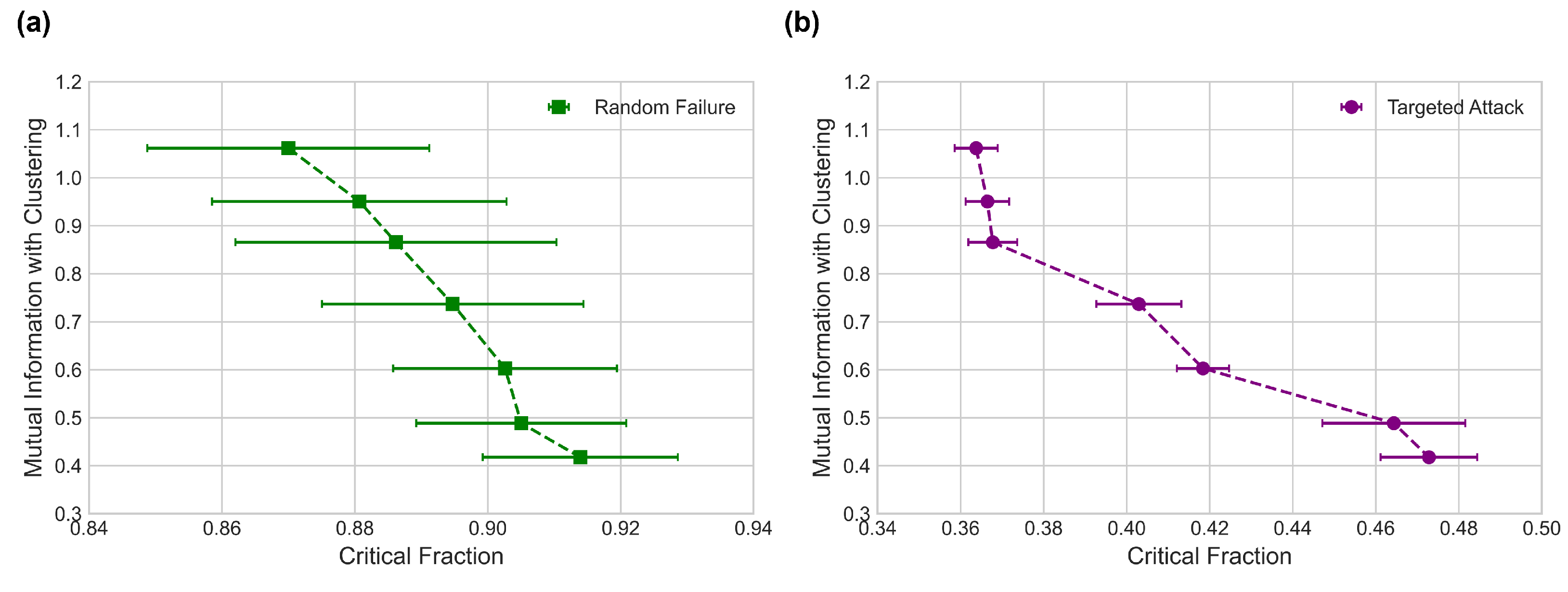 Entropy 24 01182 g006