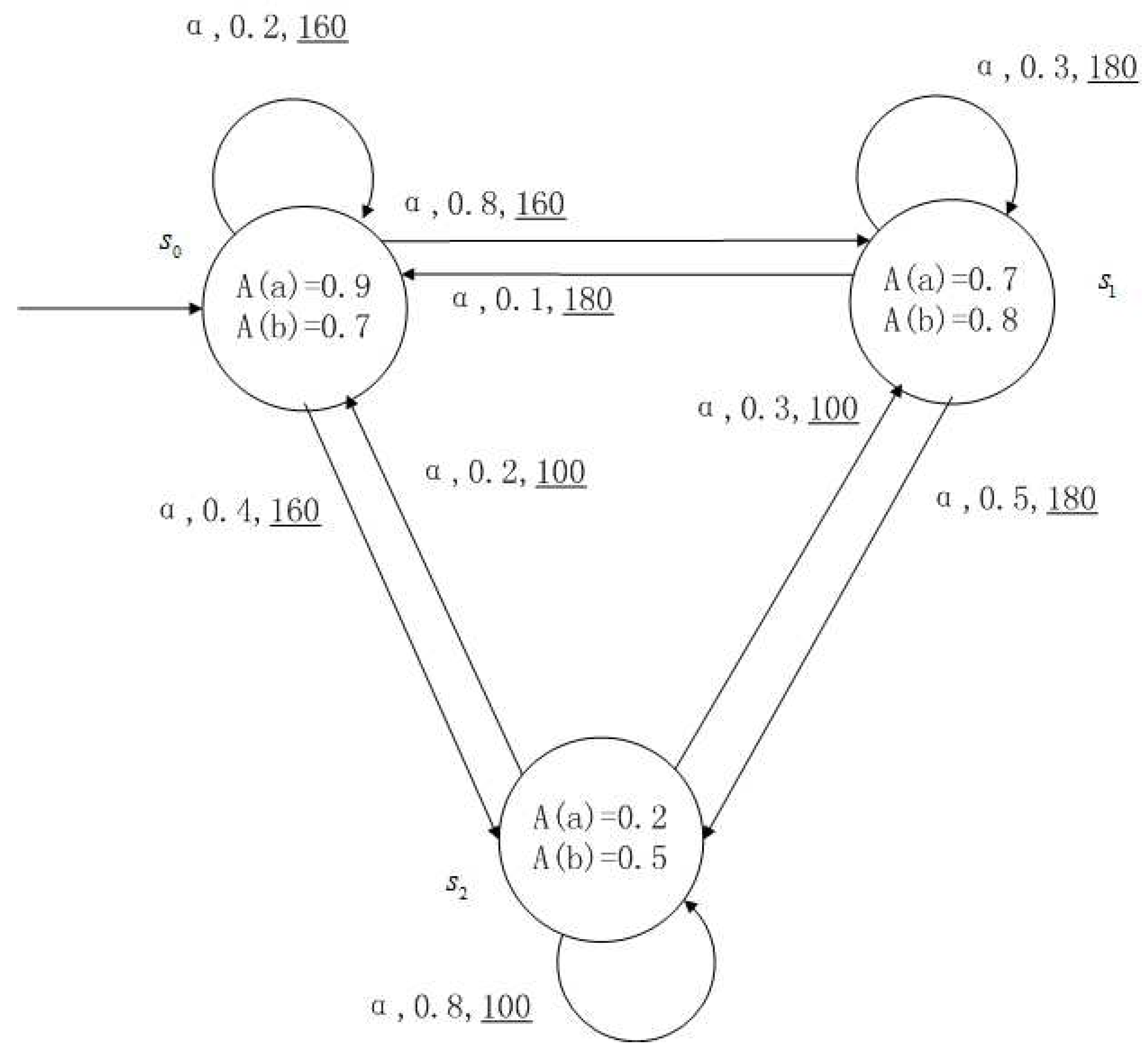 Entropy 24 01183 g001