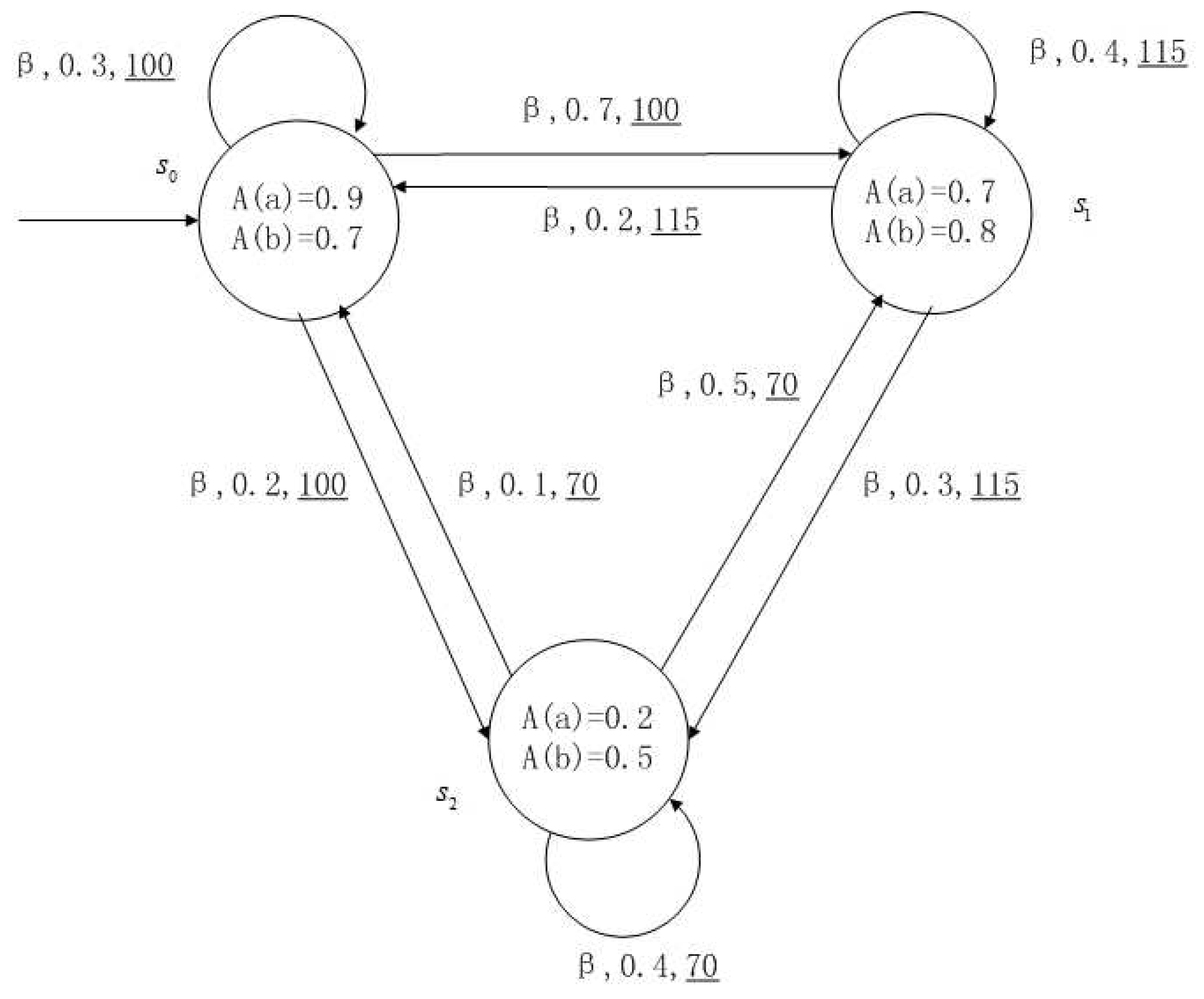 Entropy 24 01183 g002