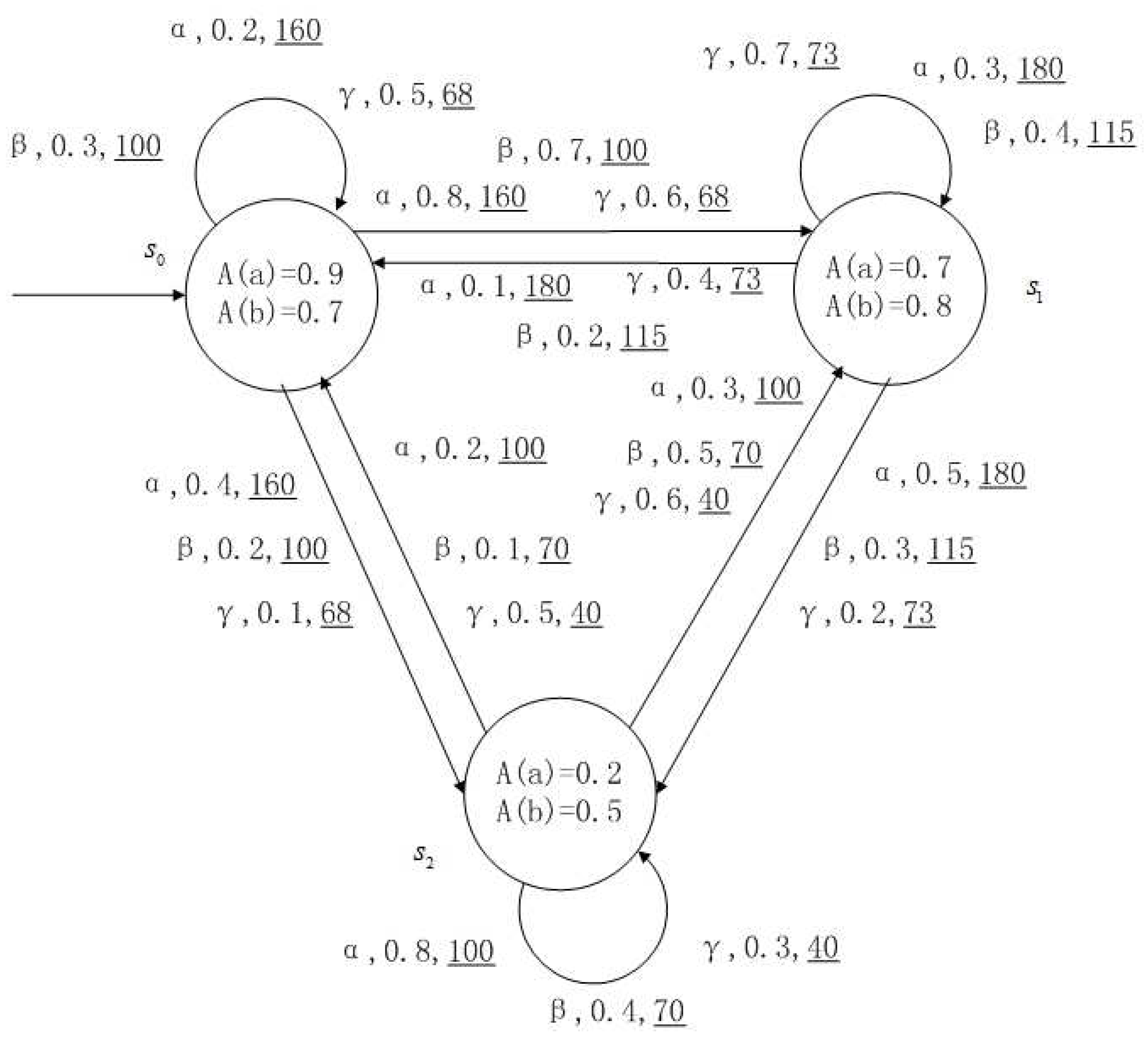 Entropy 24 01183 g004