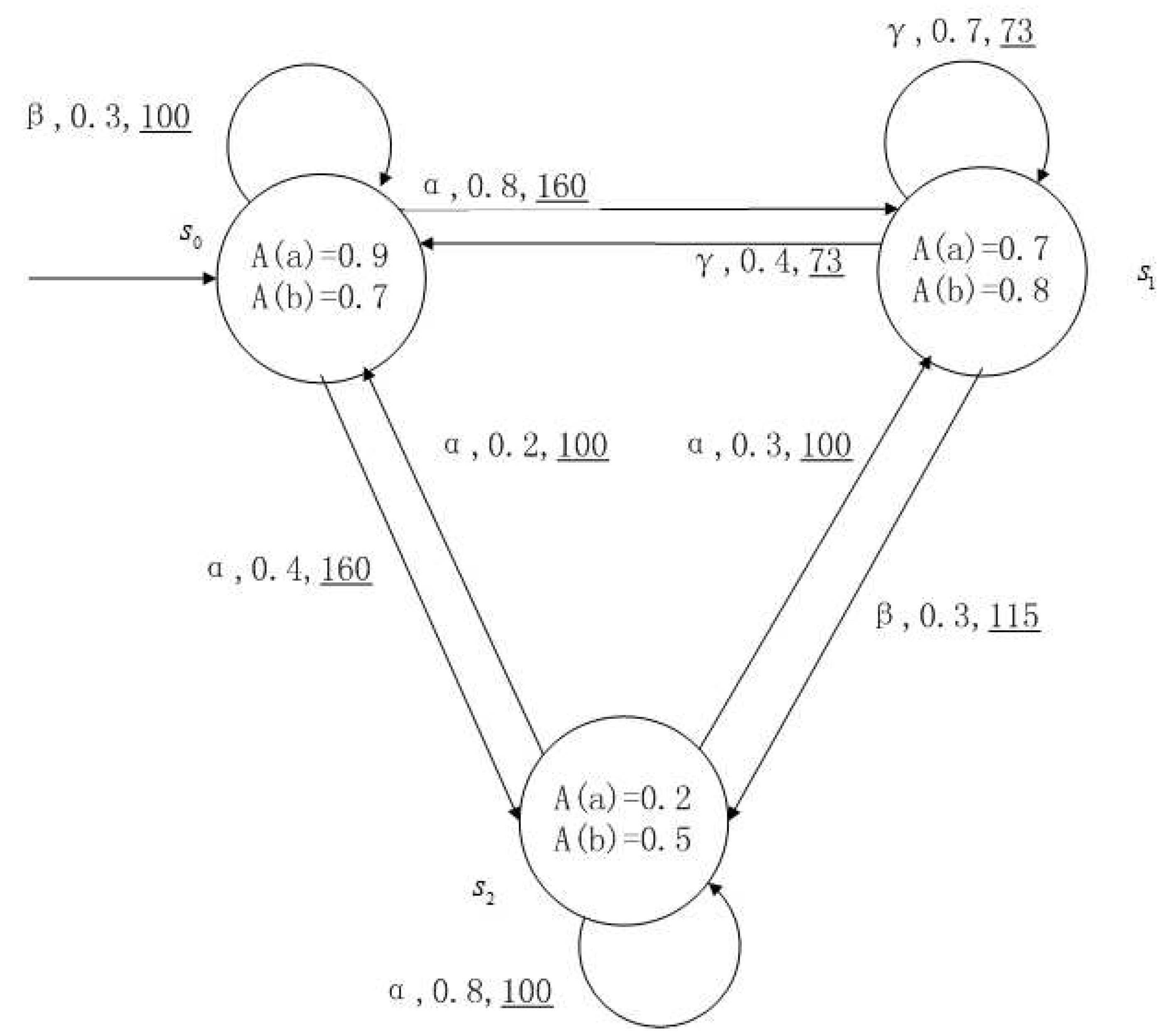 Entropy 24 01183 g006