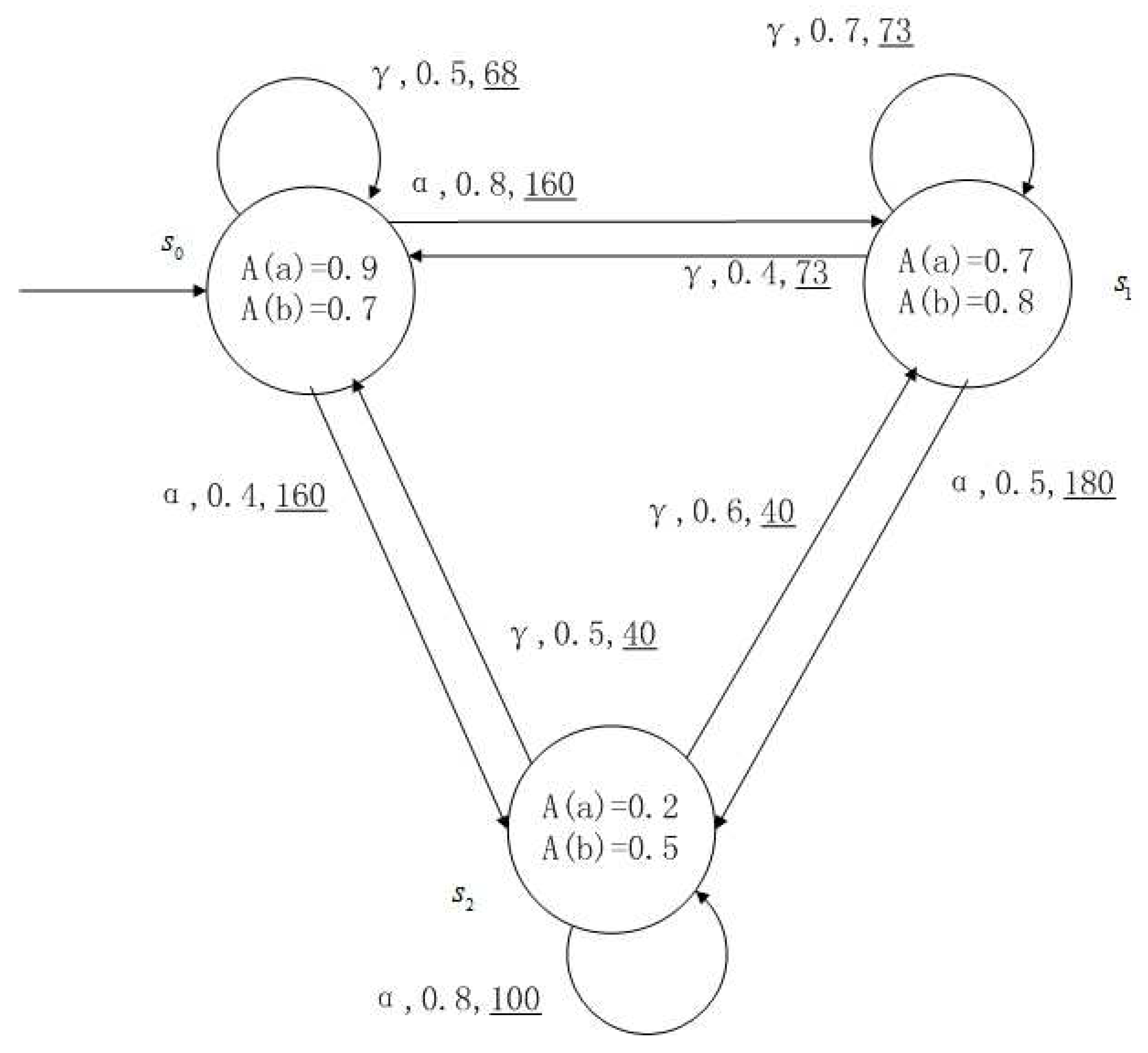 Entropy 24 01183 g009