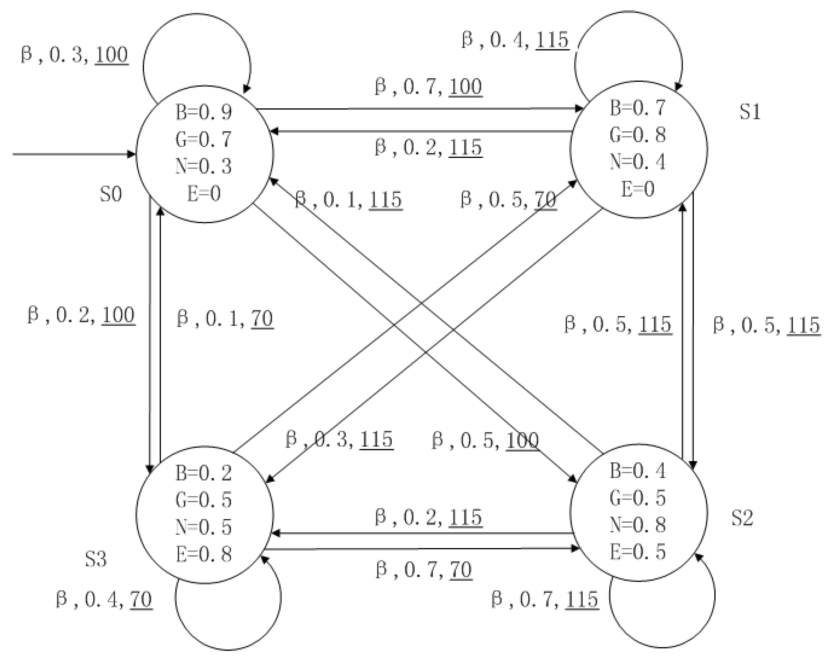 Entropy 24 01183 g011