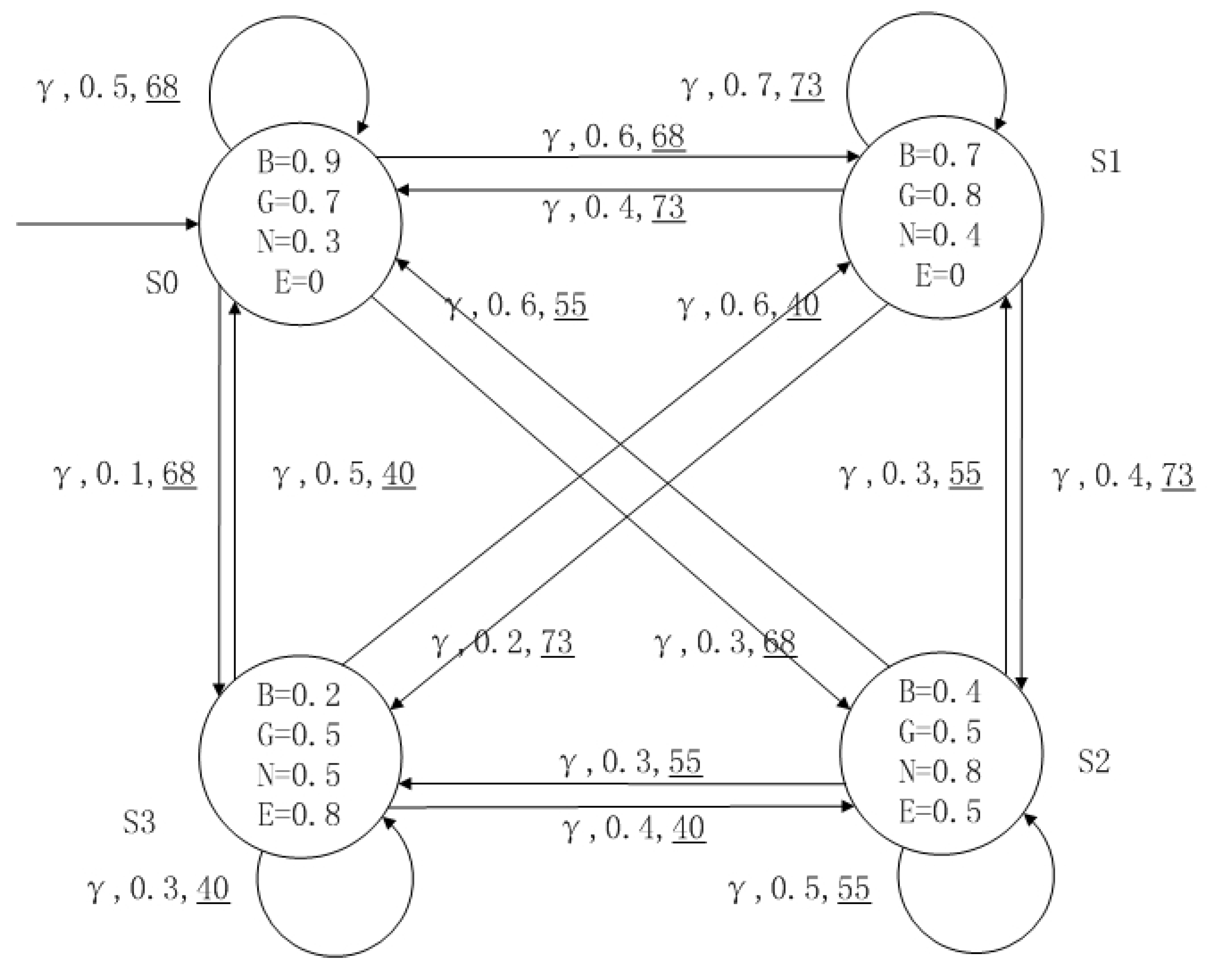 Entropy 24 01183 g012