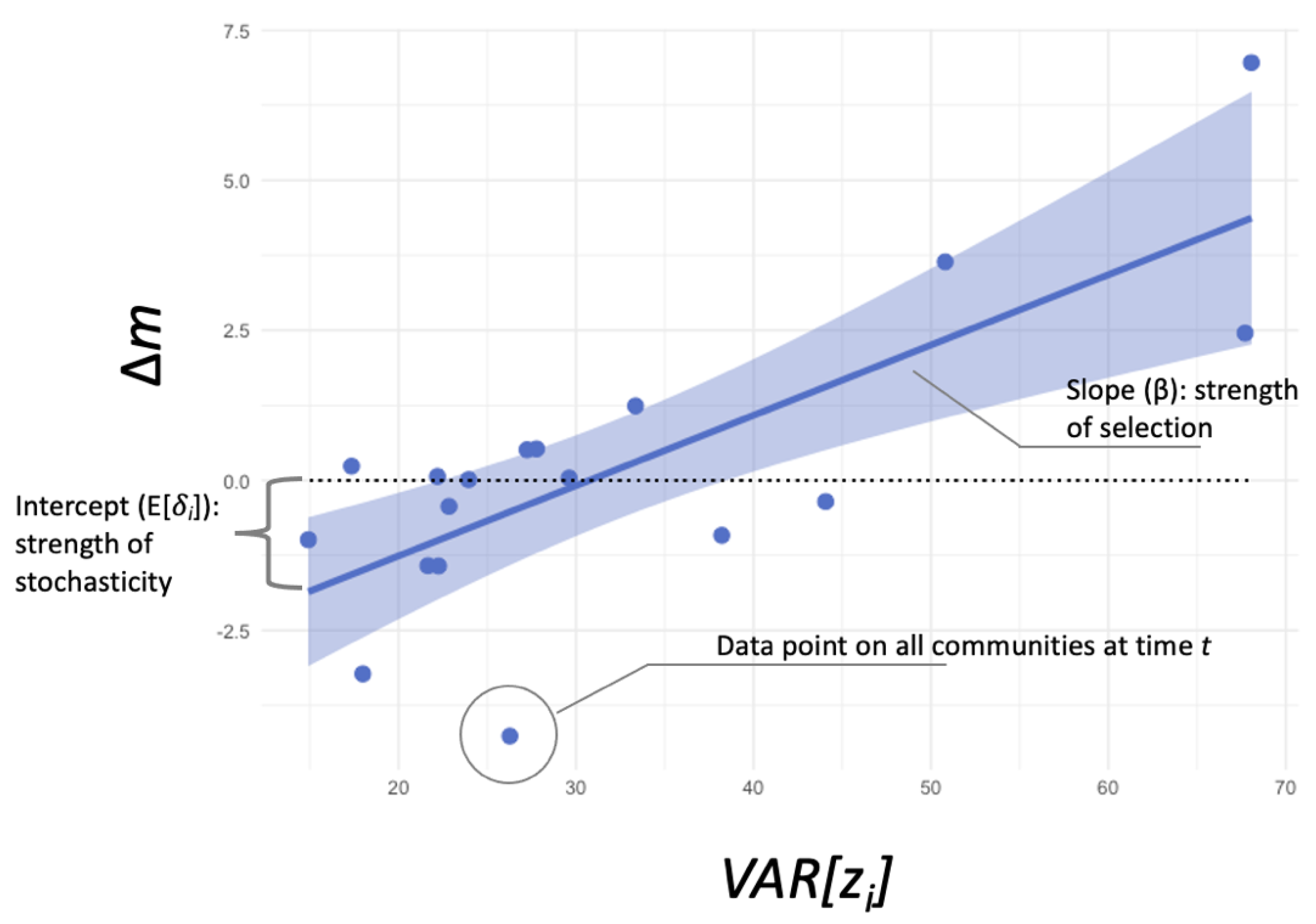 Entropy 24 01185 g003