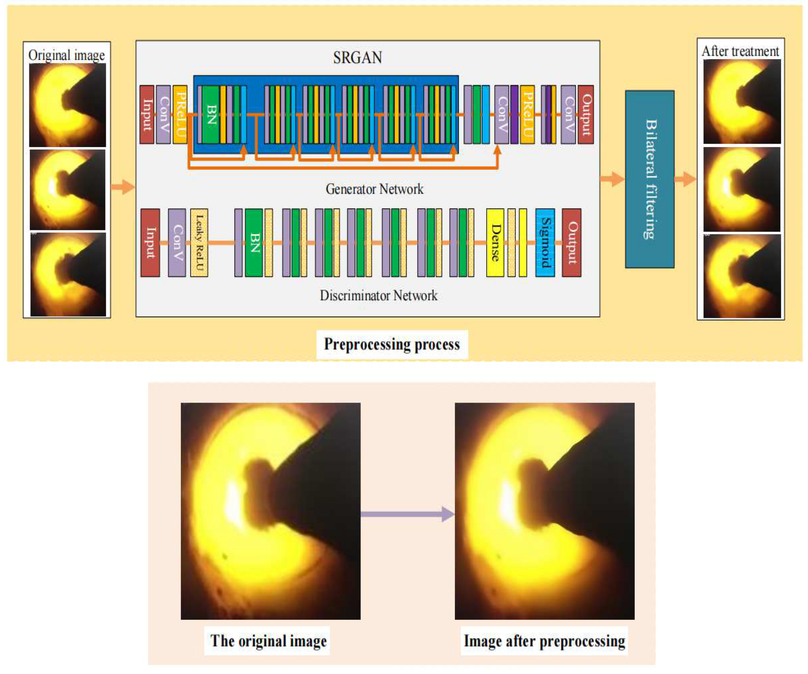 Entropy 24 01186 g002 550