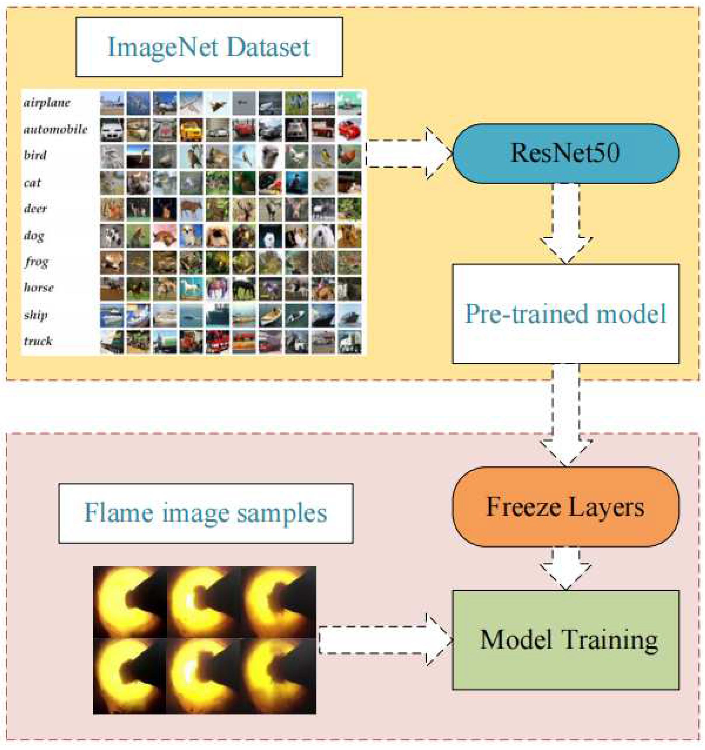 Entropy 24 01186 g003 550