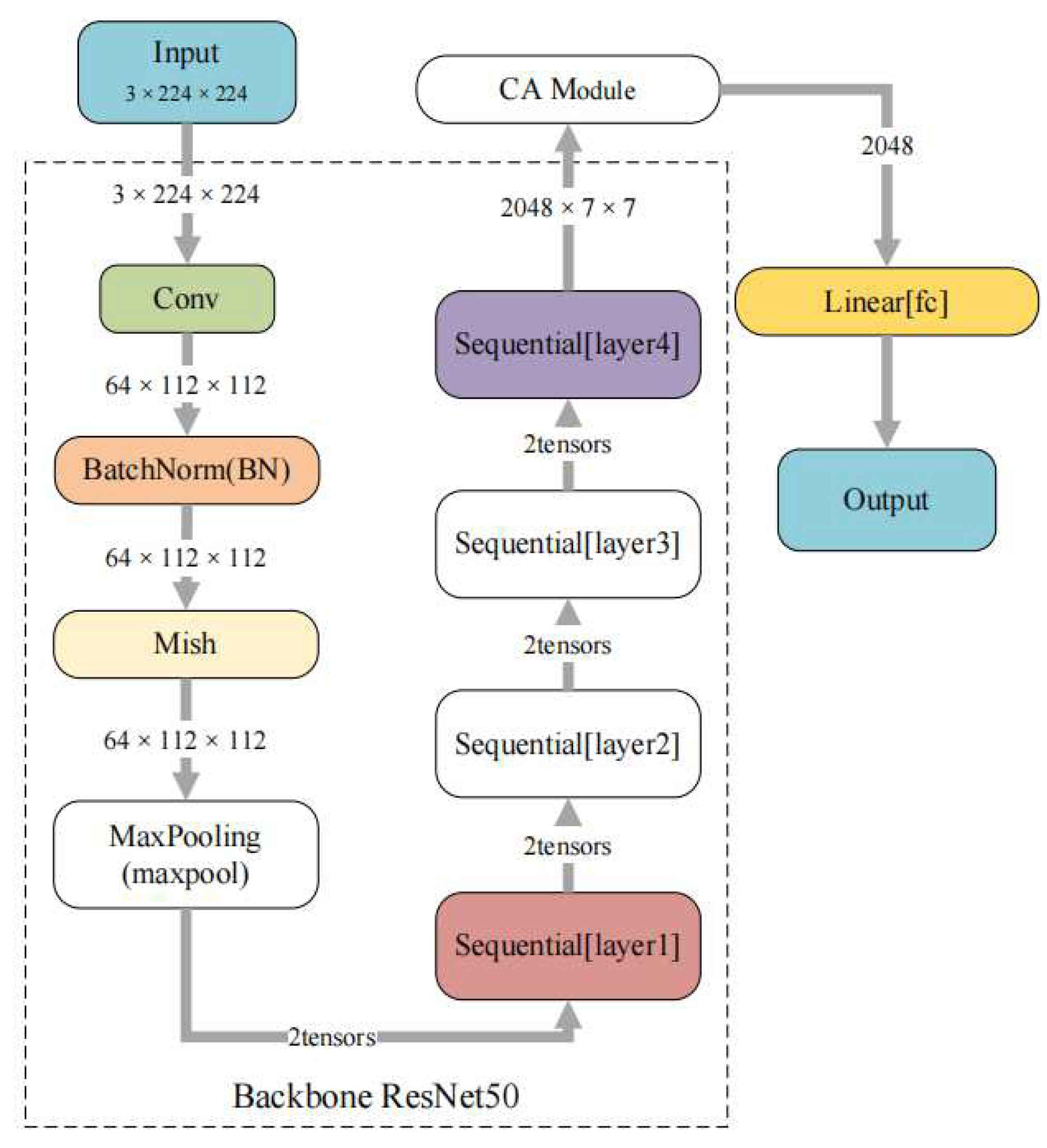 Entropy 24 01186 g005 550