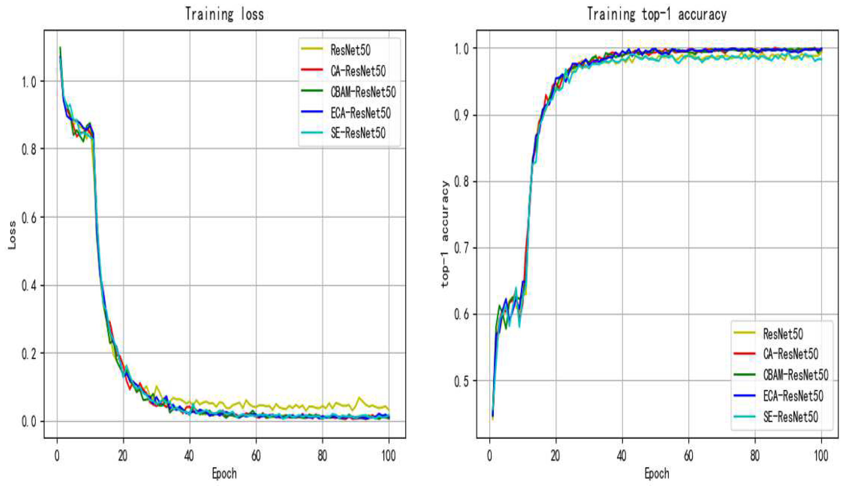 Entropy 24 01186 g006 550