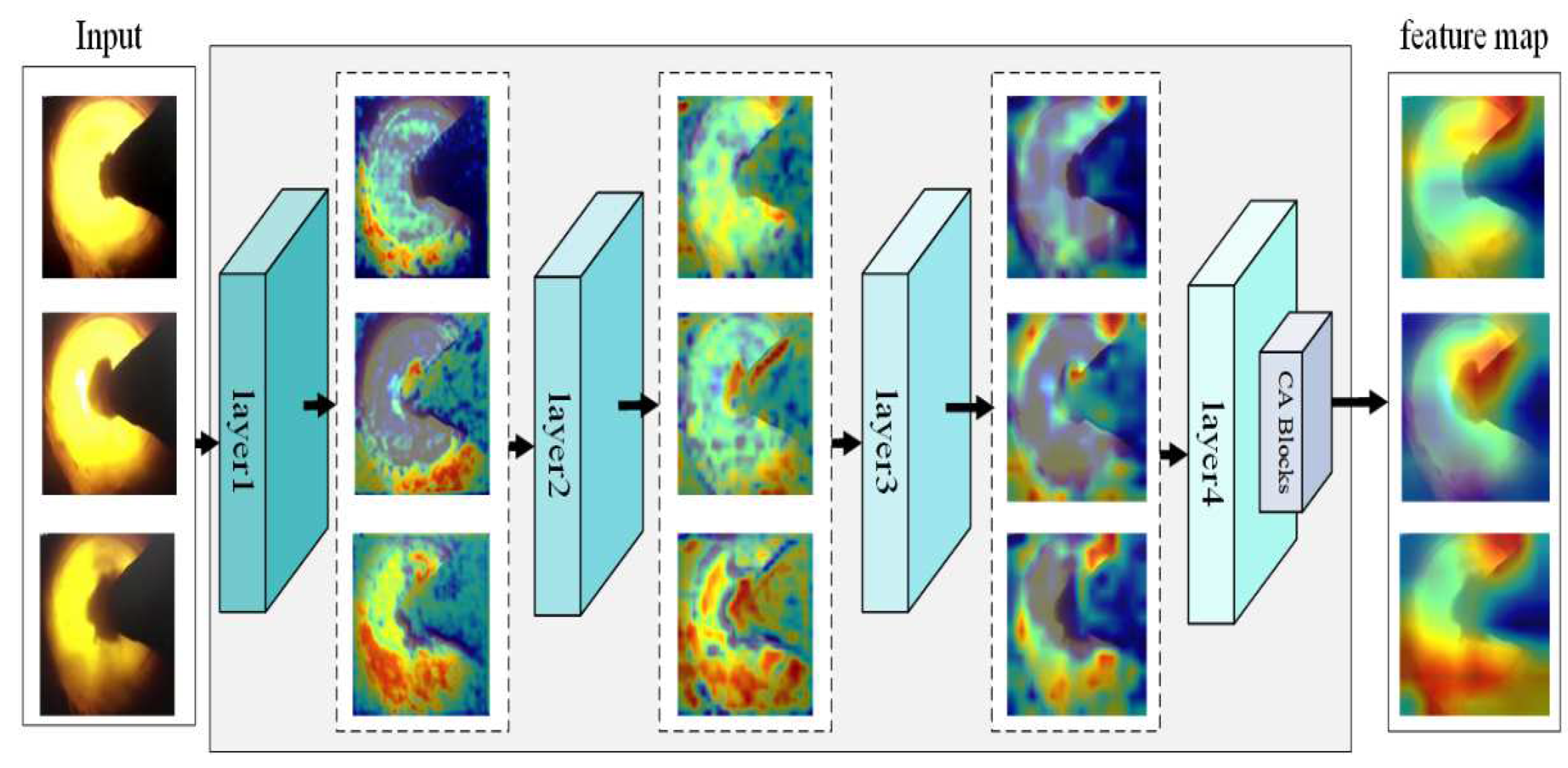 Entropy 24 01186 g007 550