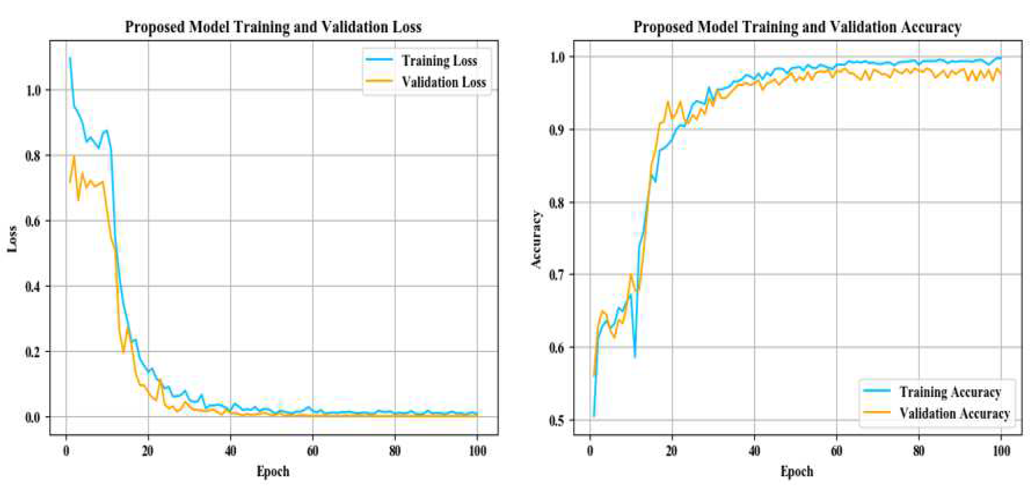 Entropy 24 01186 g010 550