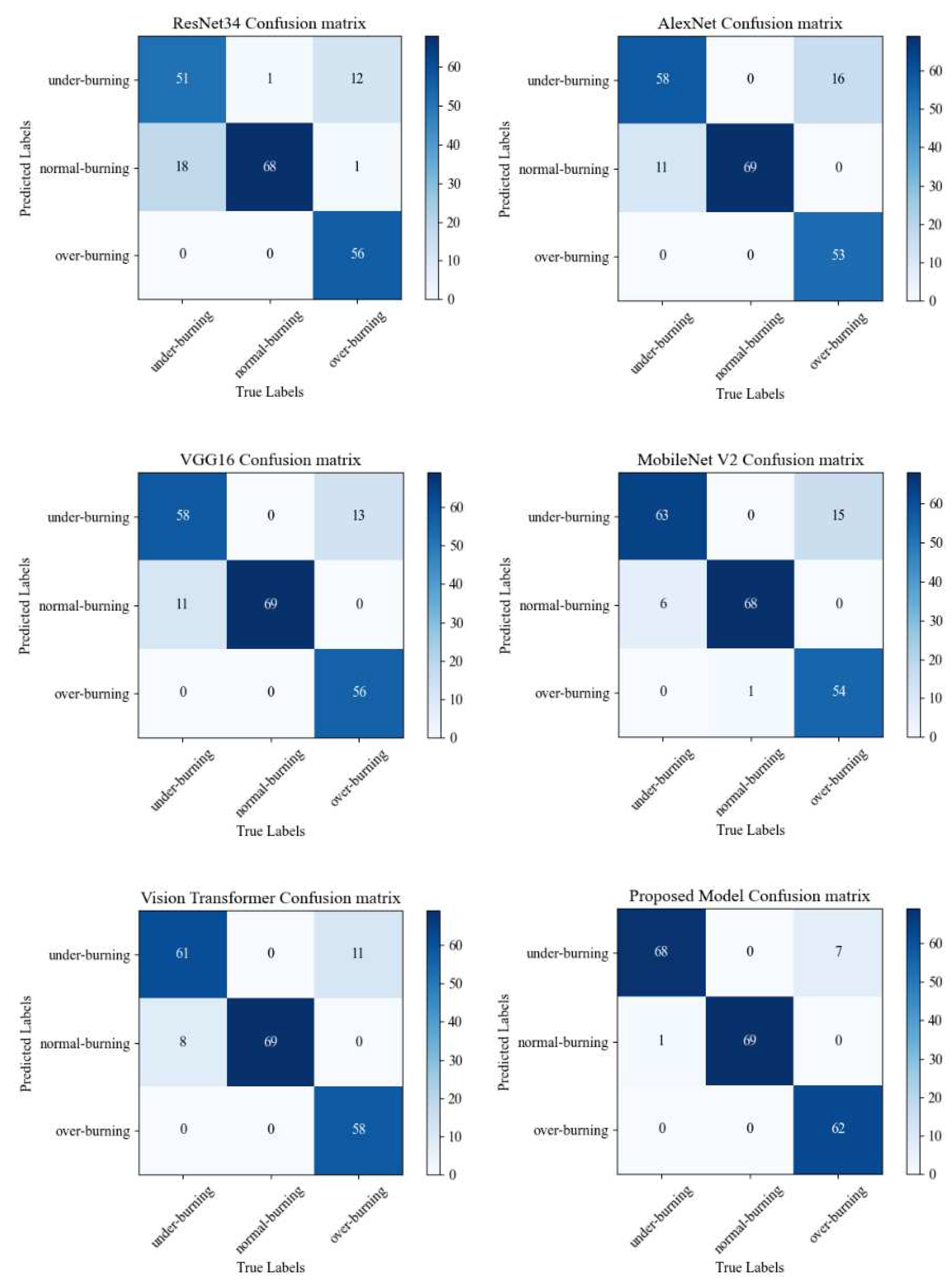 Entropy 24 01186 g011 550