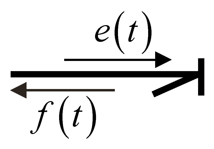 Entropy 24 01191 g004 550