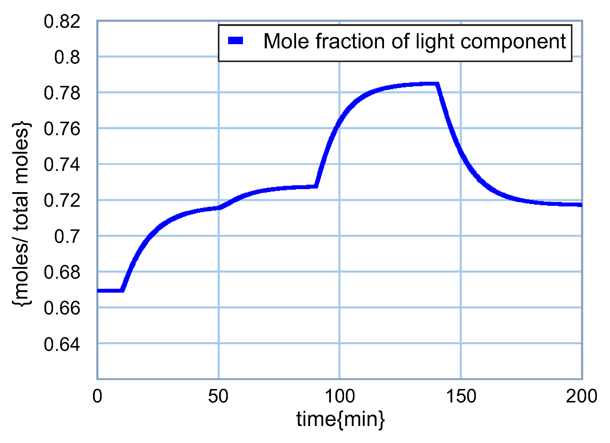 Entropy 24 01191 g017 550
