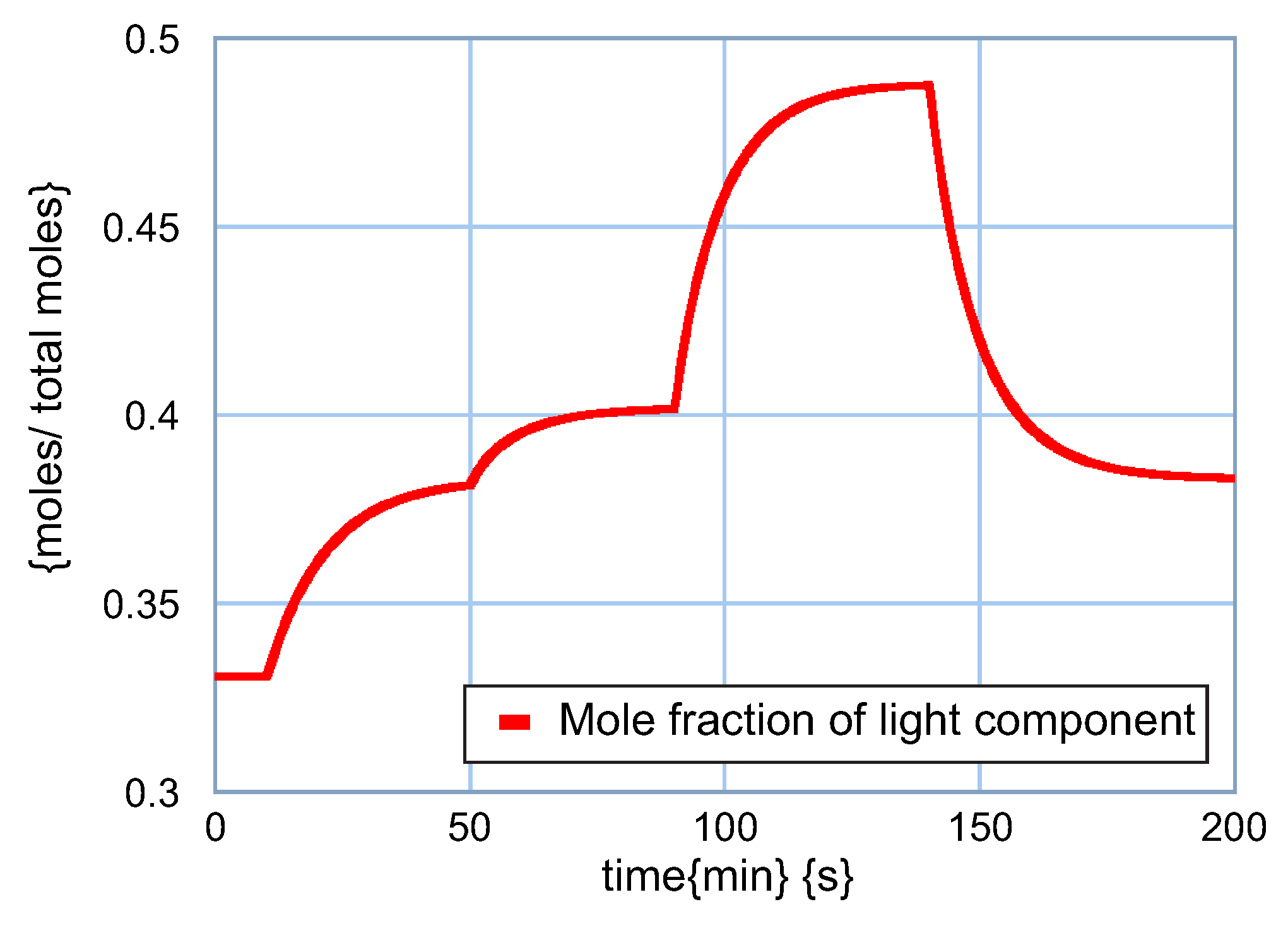 Entropy 24 01191 g018 550