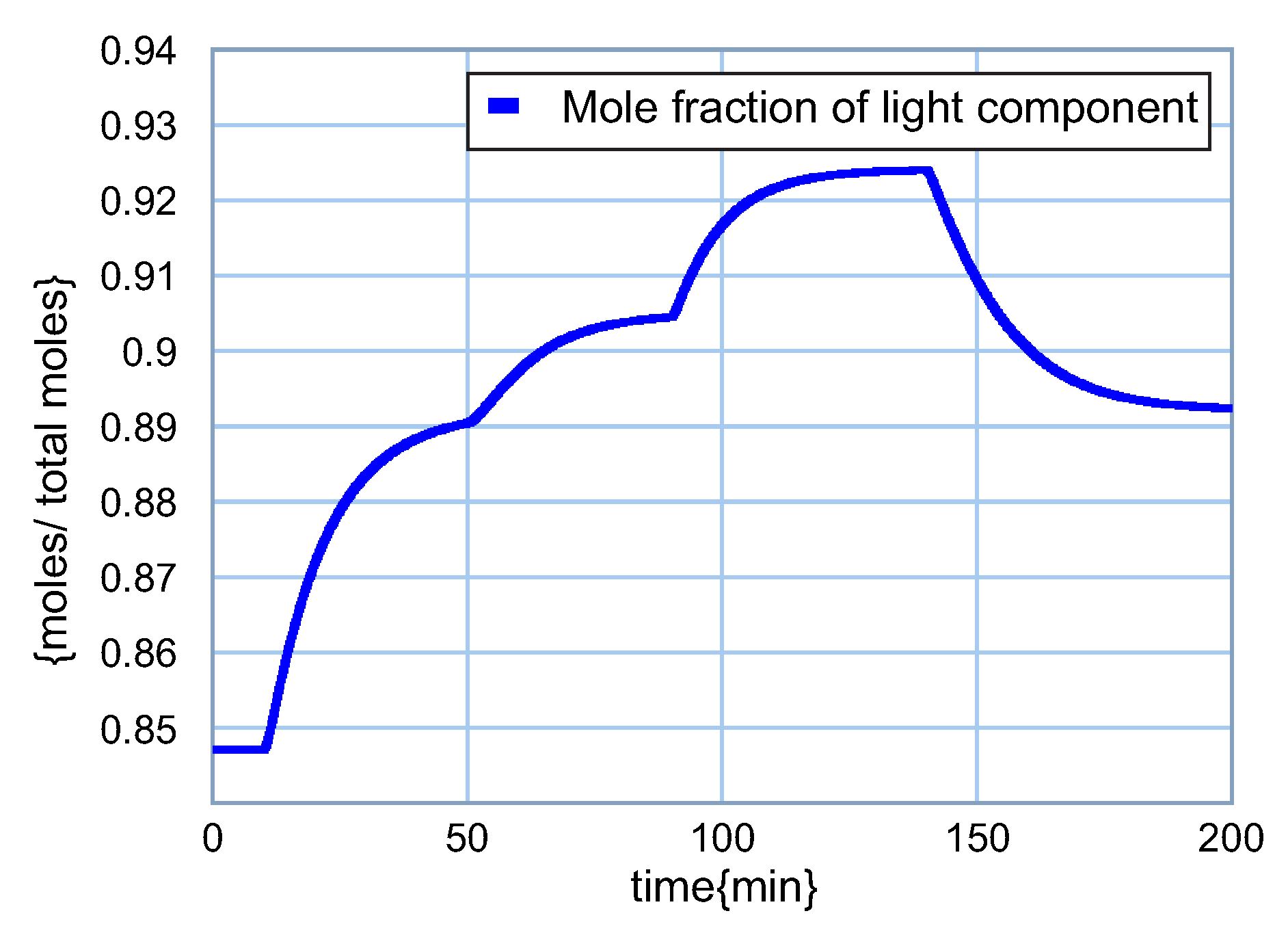 Entropy 24 01191 g020 550