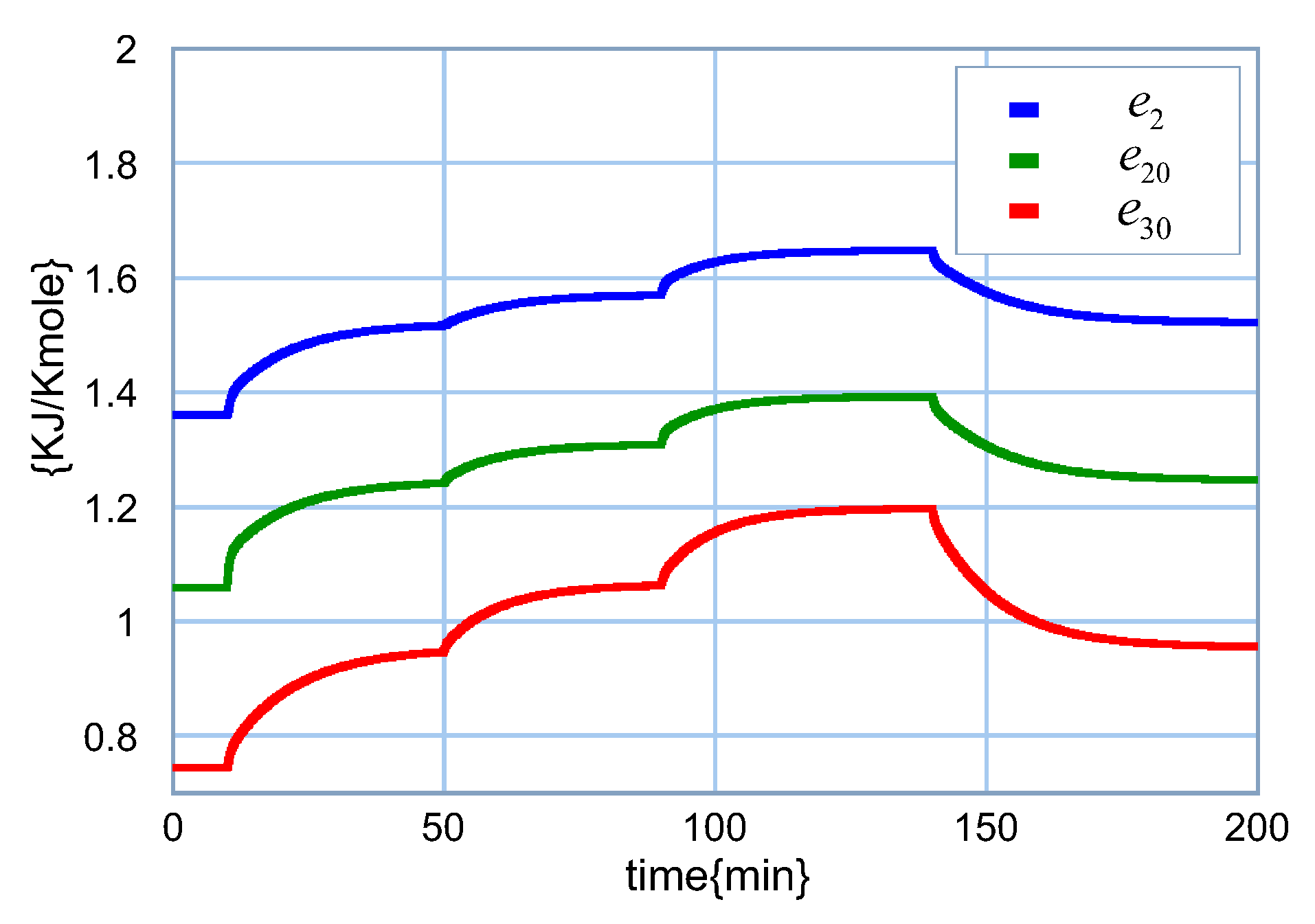 Entropy 24 01191 g022 550