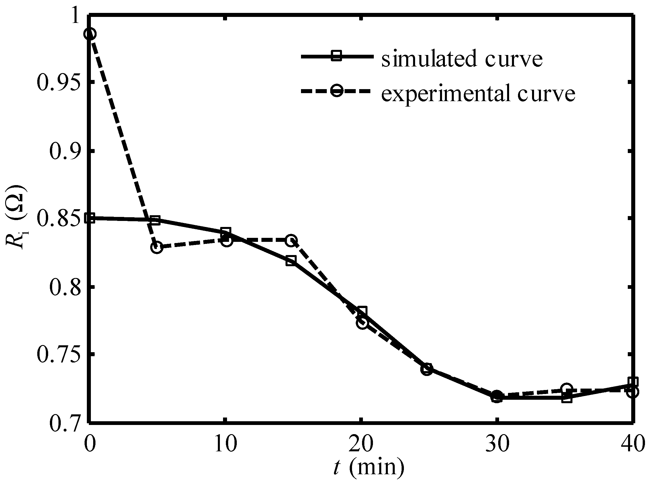 Entropy 24 01192 g008