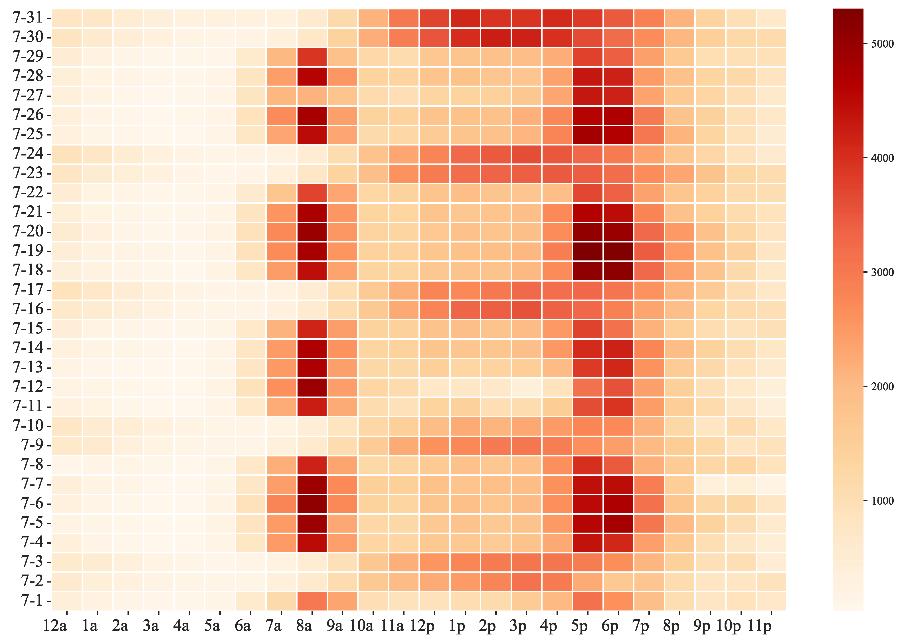 Entropy 24 01193 g005 550