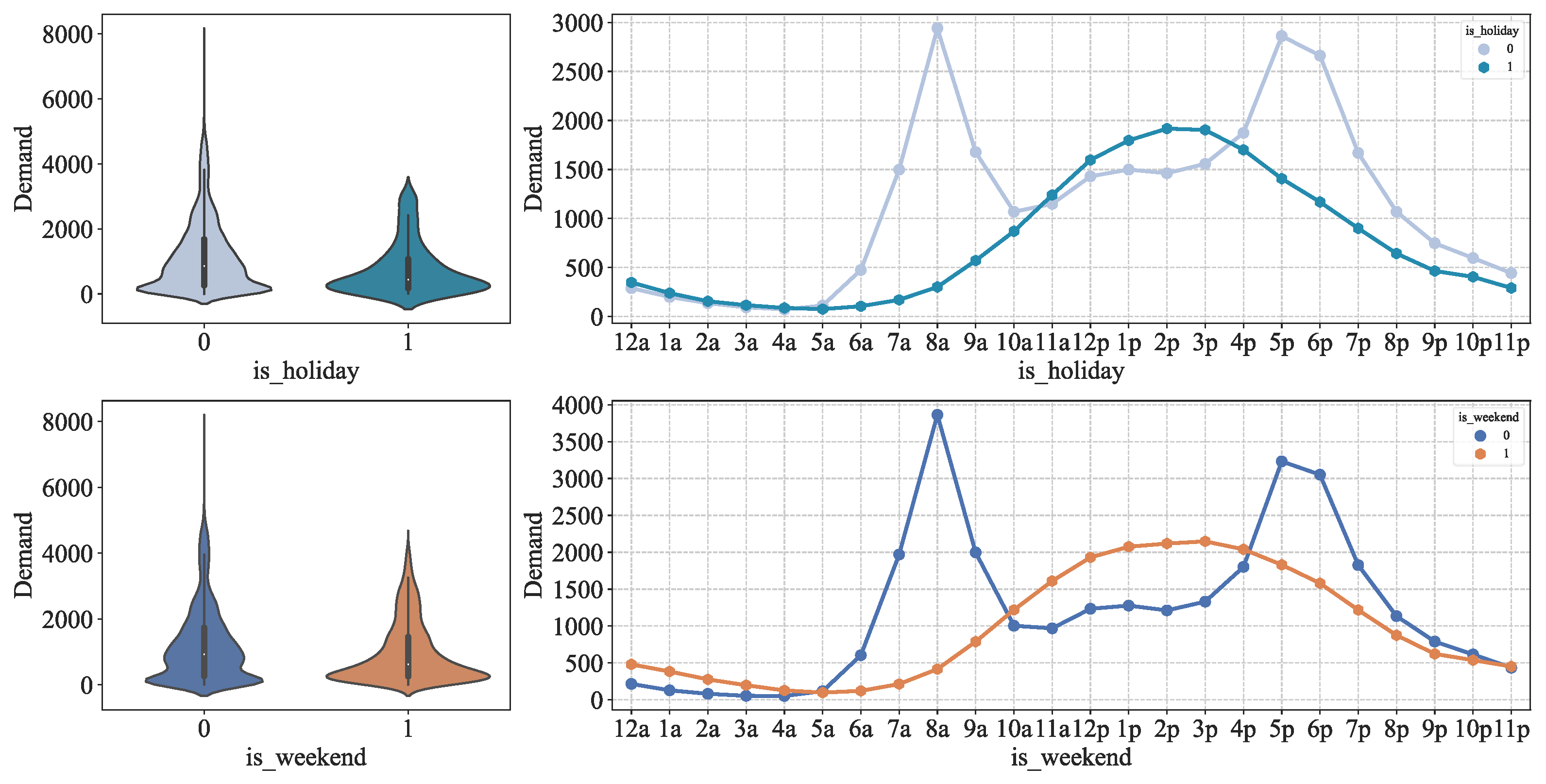 Entropy 24 01193 g006 550