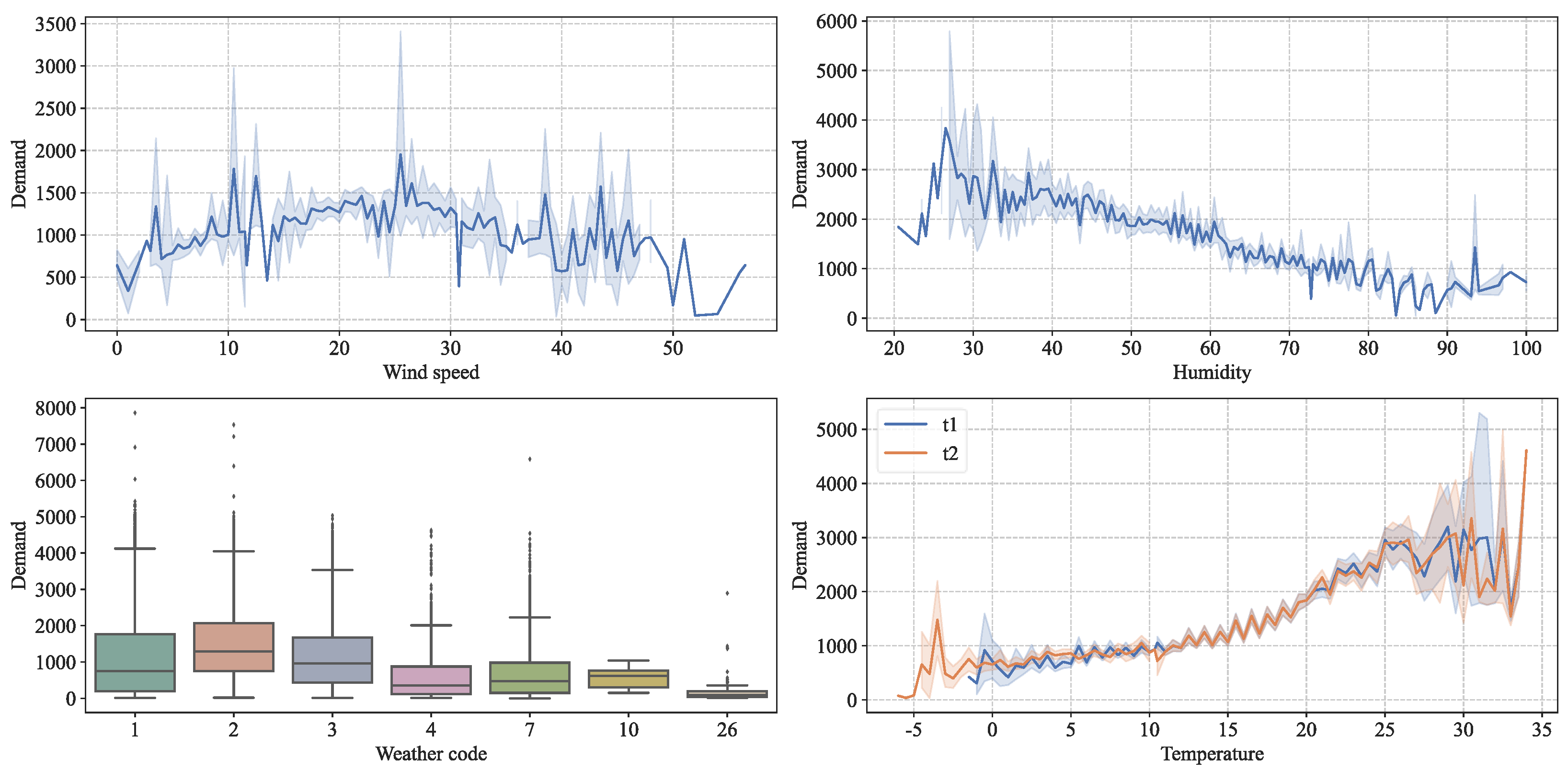 Entropy 24 01193 g008 550
