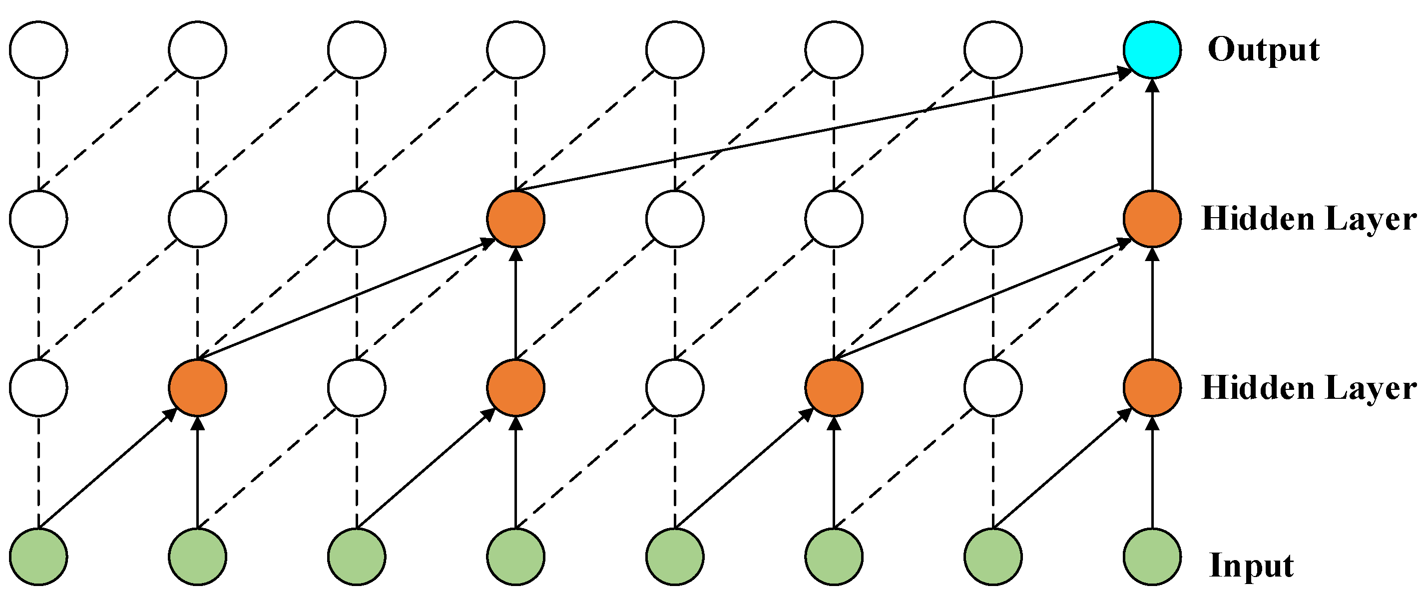 Entropy 24 01193 g009 550