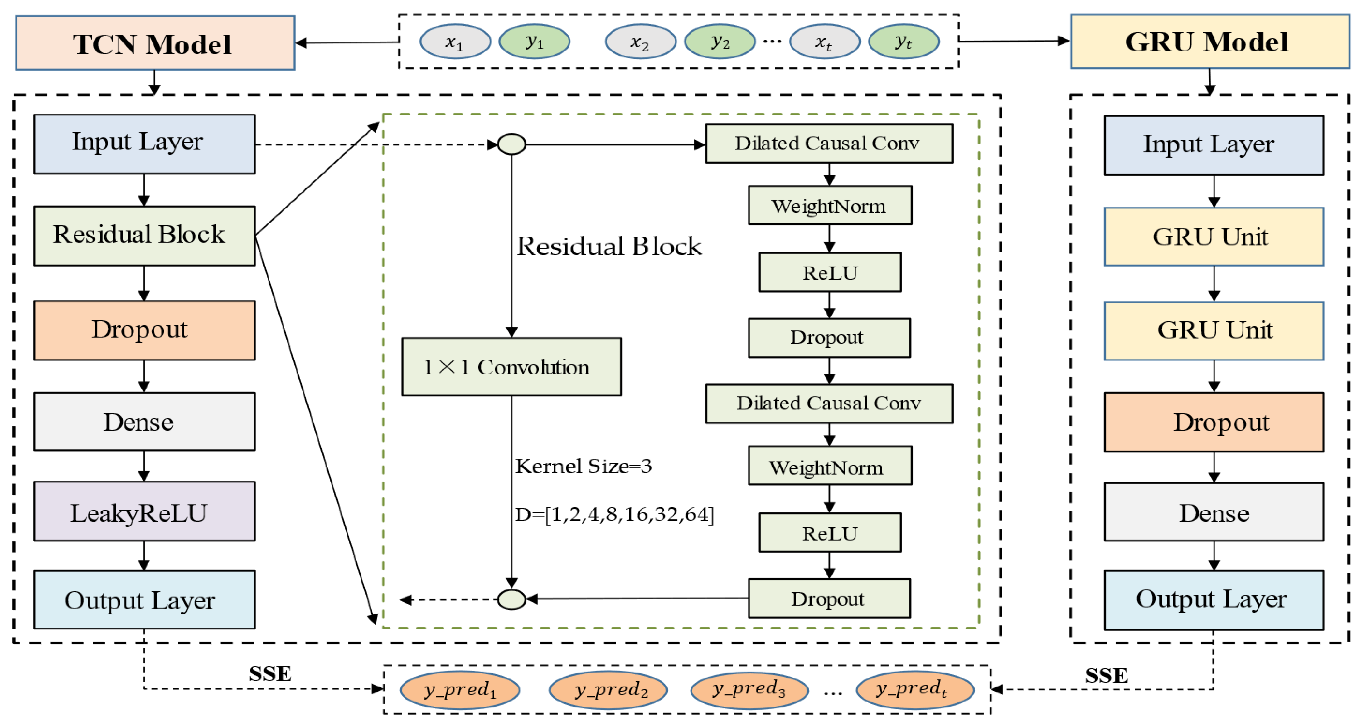 Entropy 24 01193 g011 550