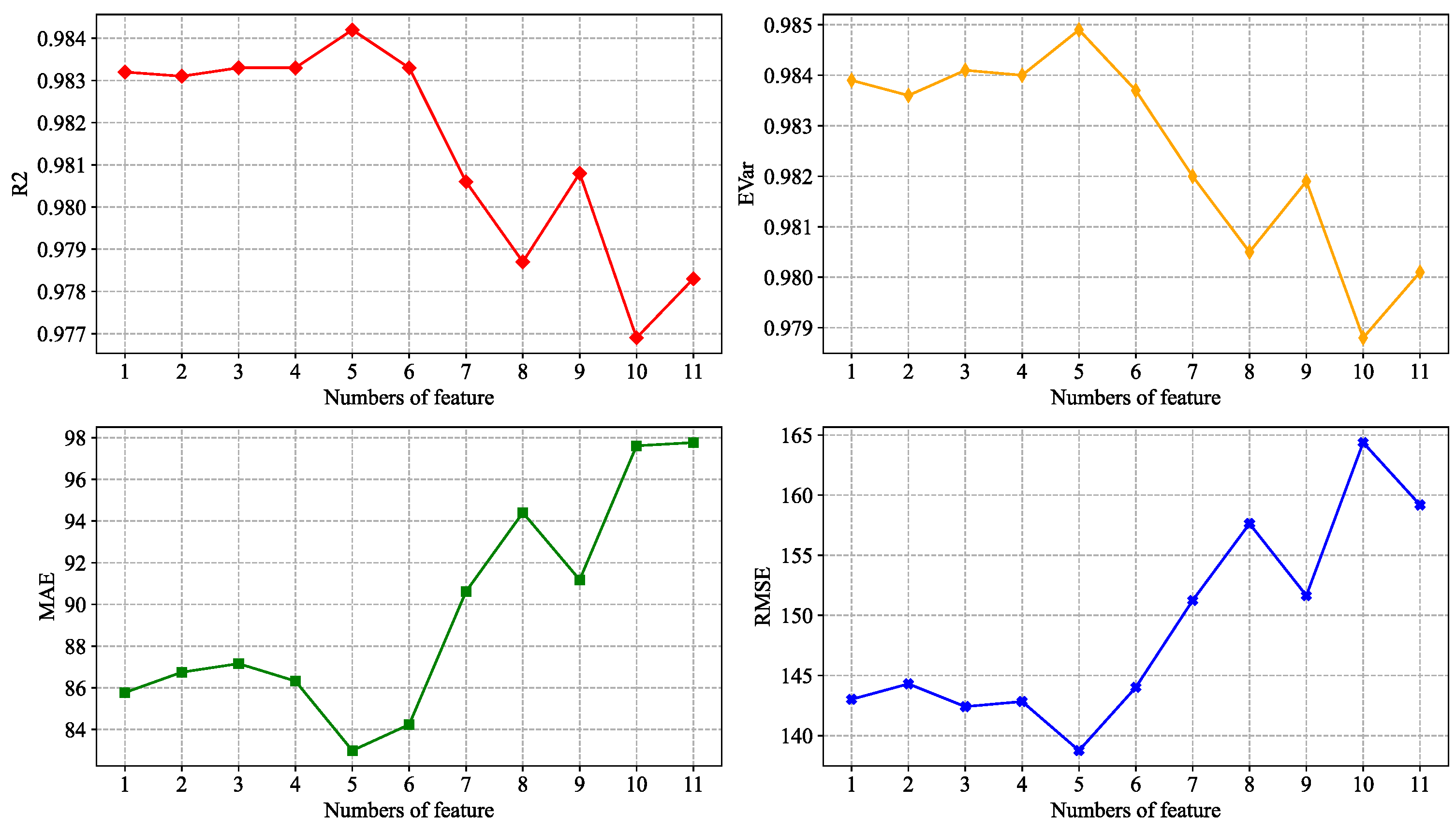 Entropy 24 01193 g013 550