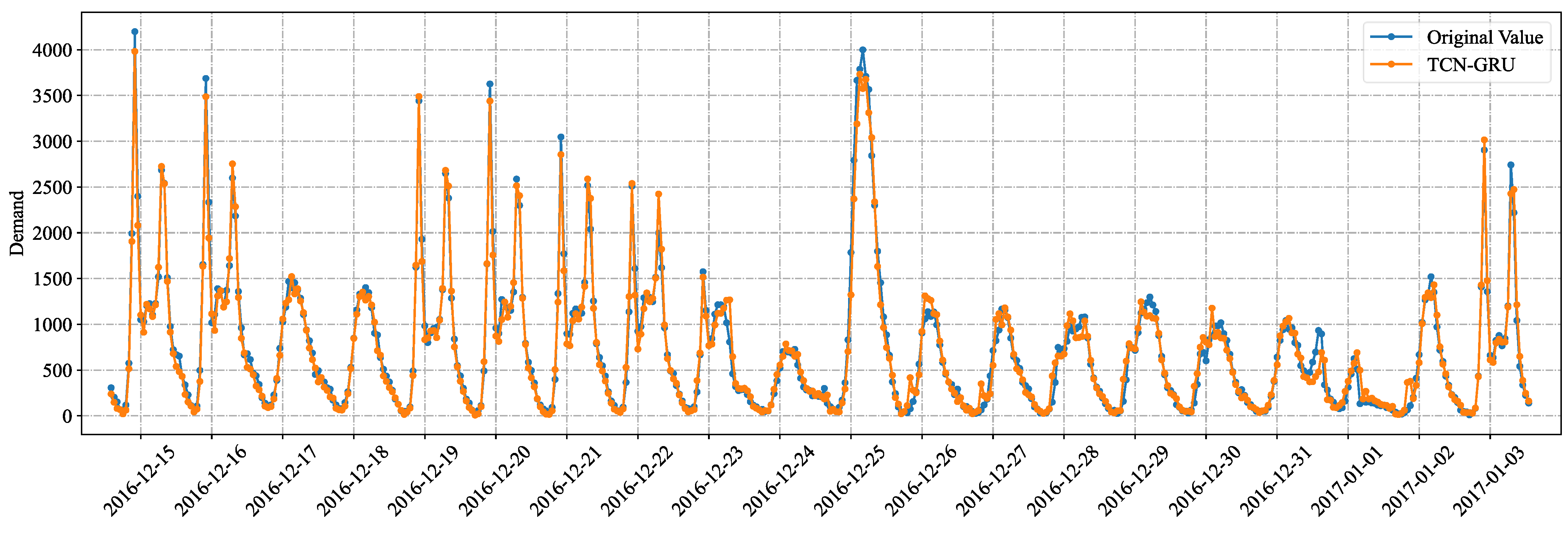 Entropy 24 01193 g014 550