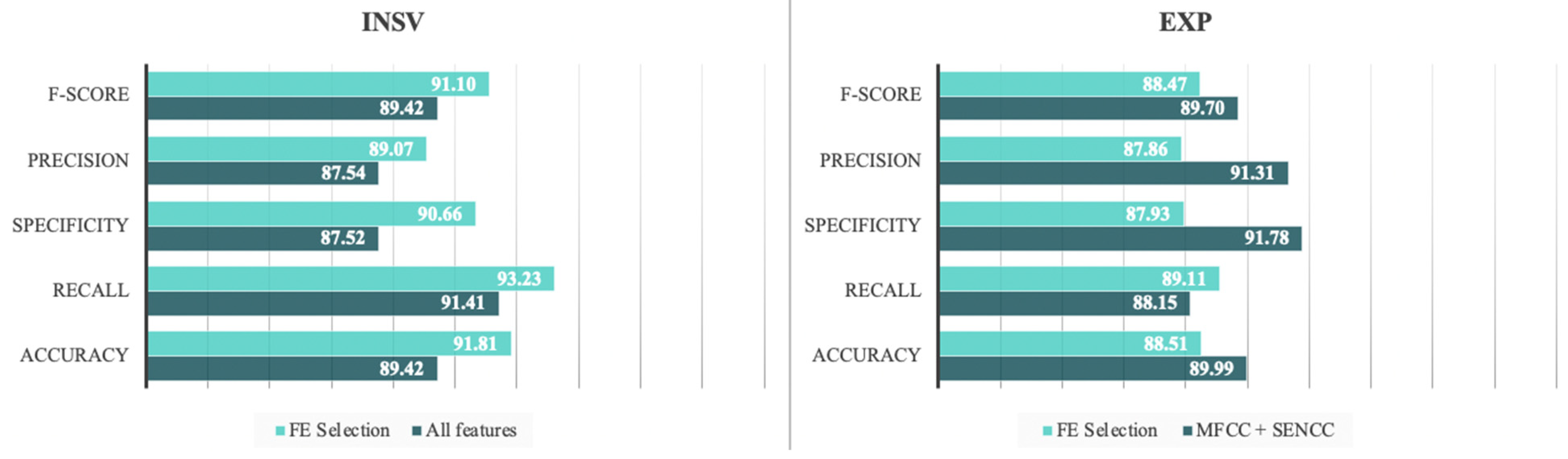 Entropy 24 01194 g008 550