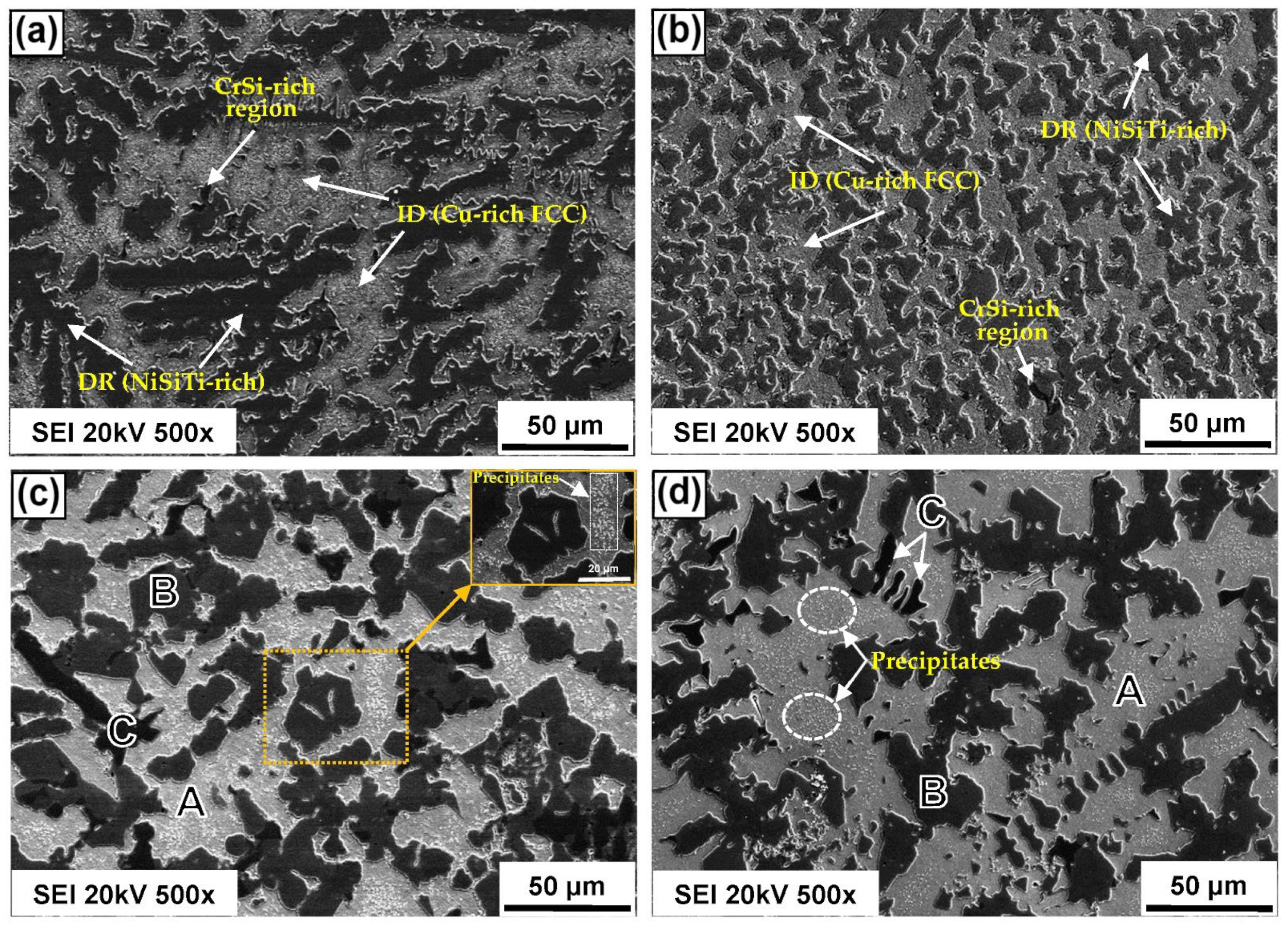 Entropy 24 01195 g004