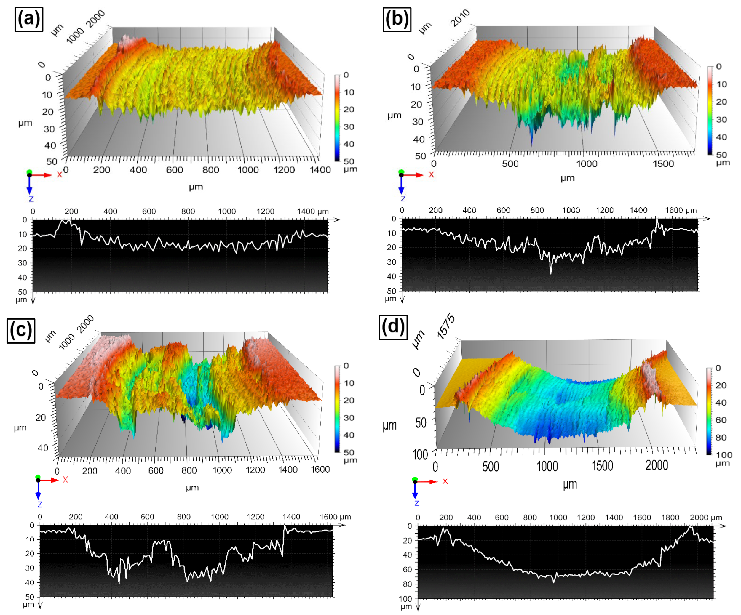 Entropy 24 01195 g012