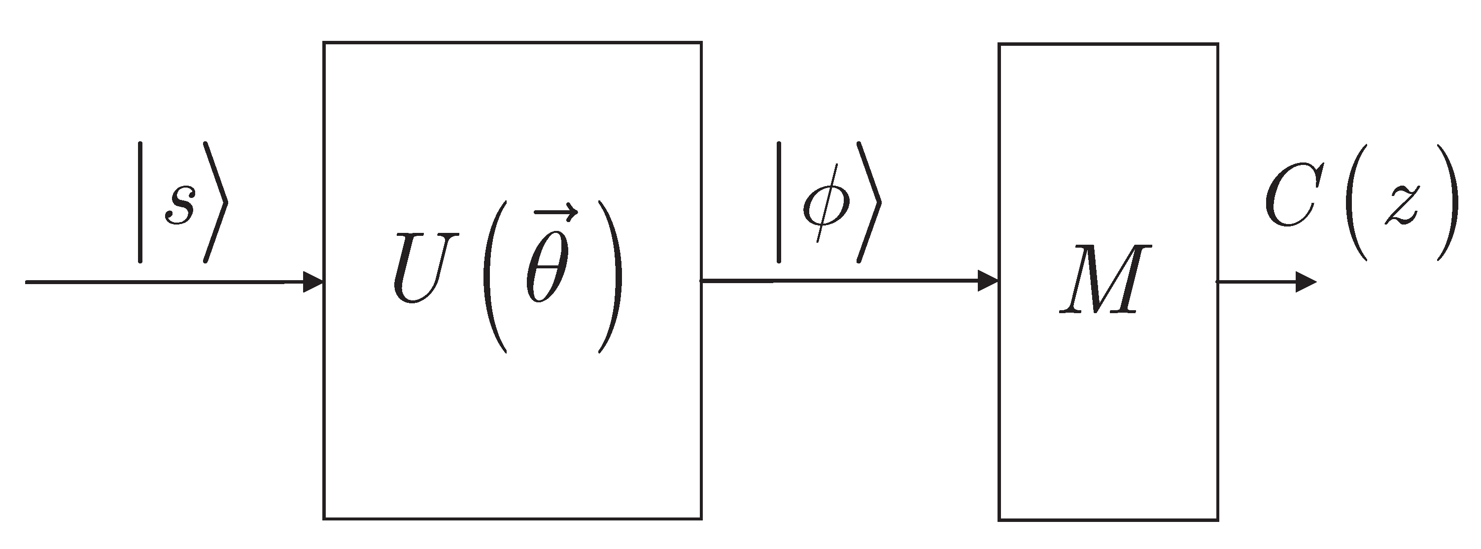 Entropy 24 01196 g001