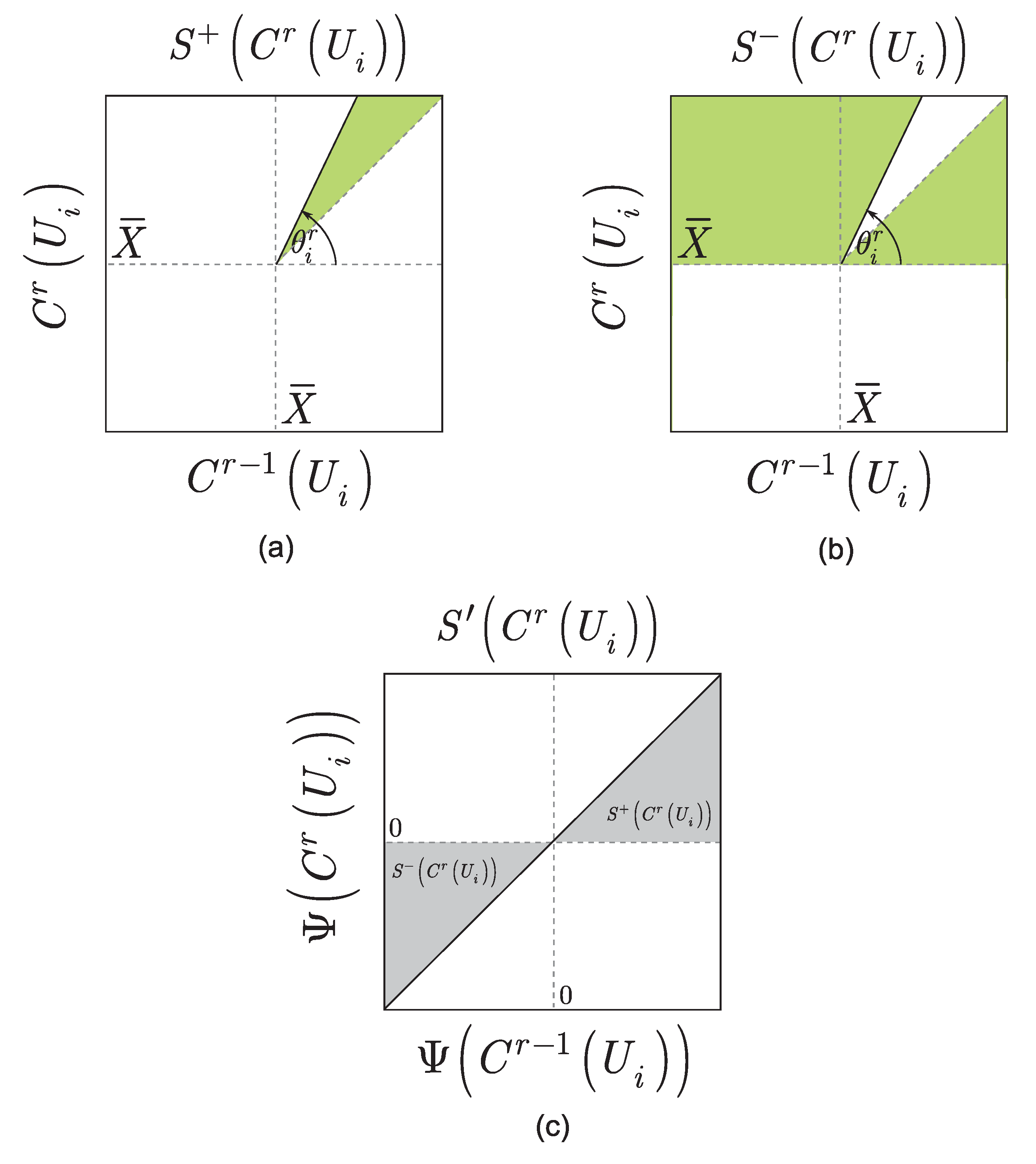 Entropy 24 01196 g003