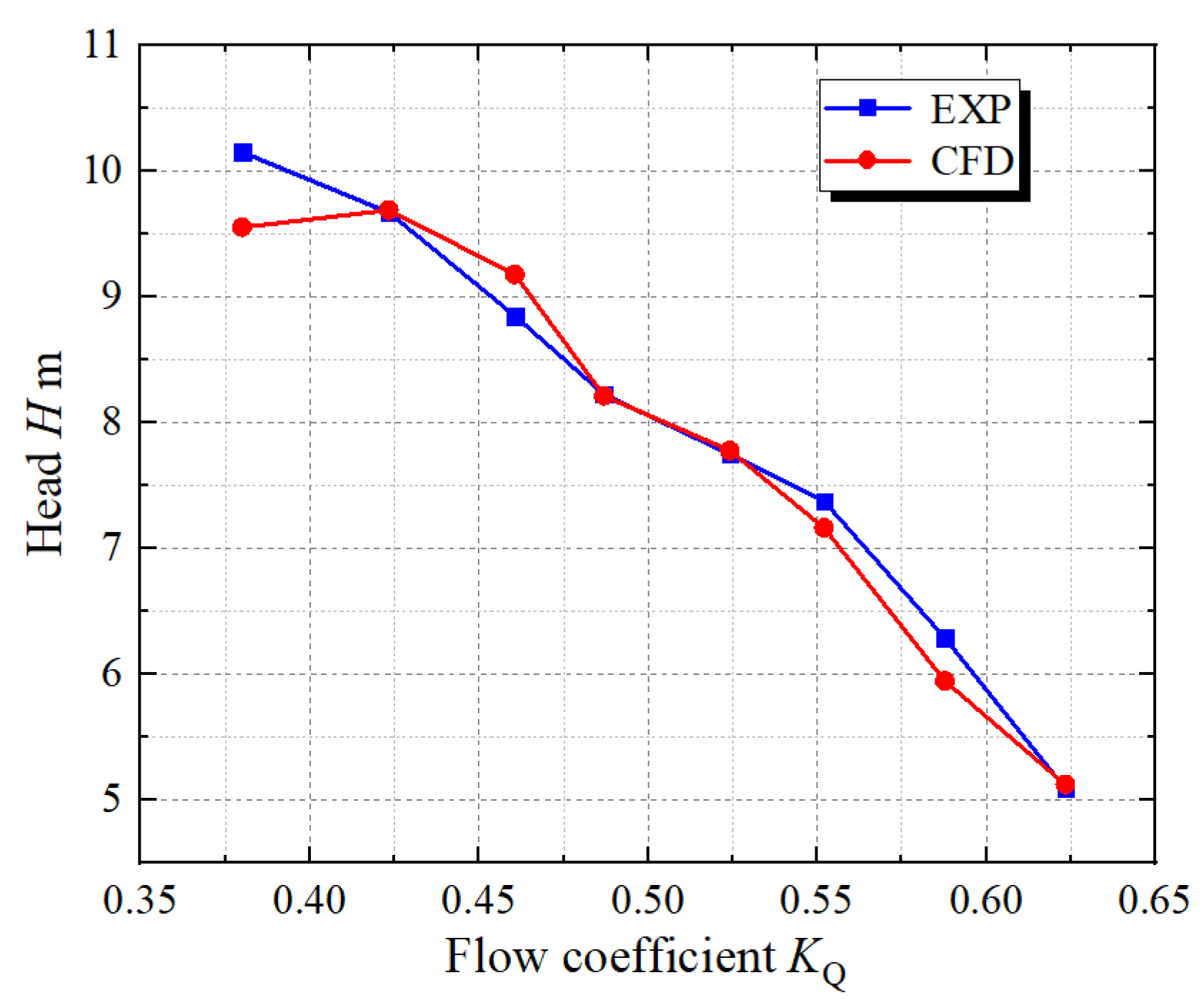 Entropy 24 01200 g005